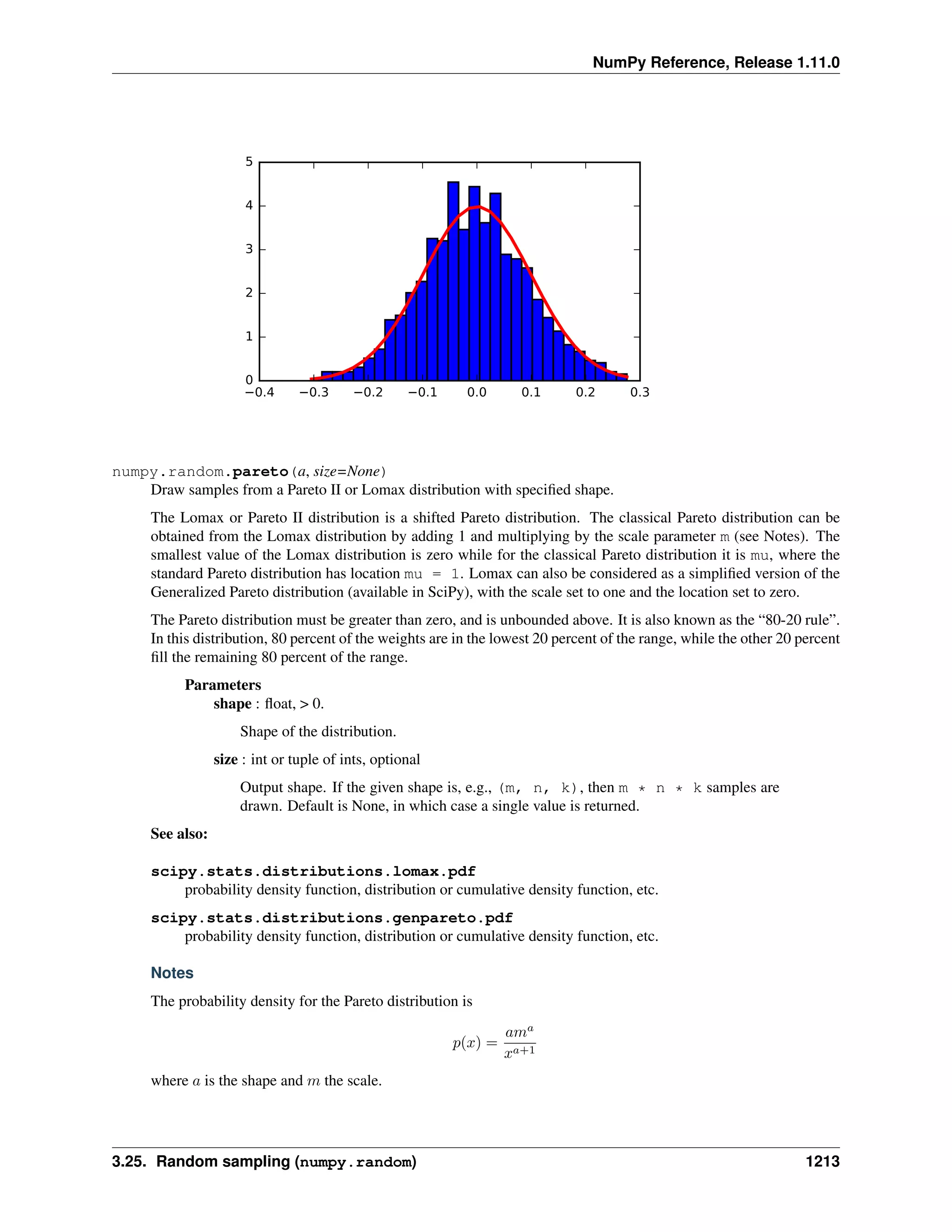 numpy-ref-1.11.0.pdf