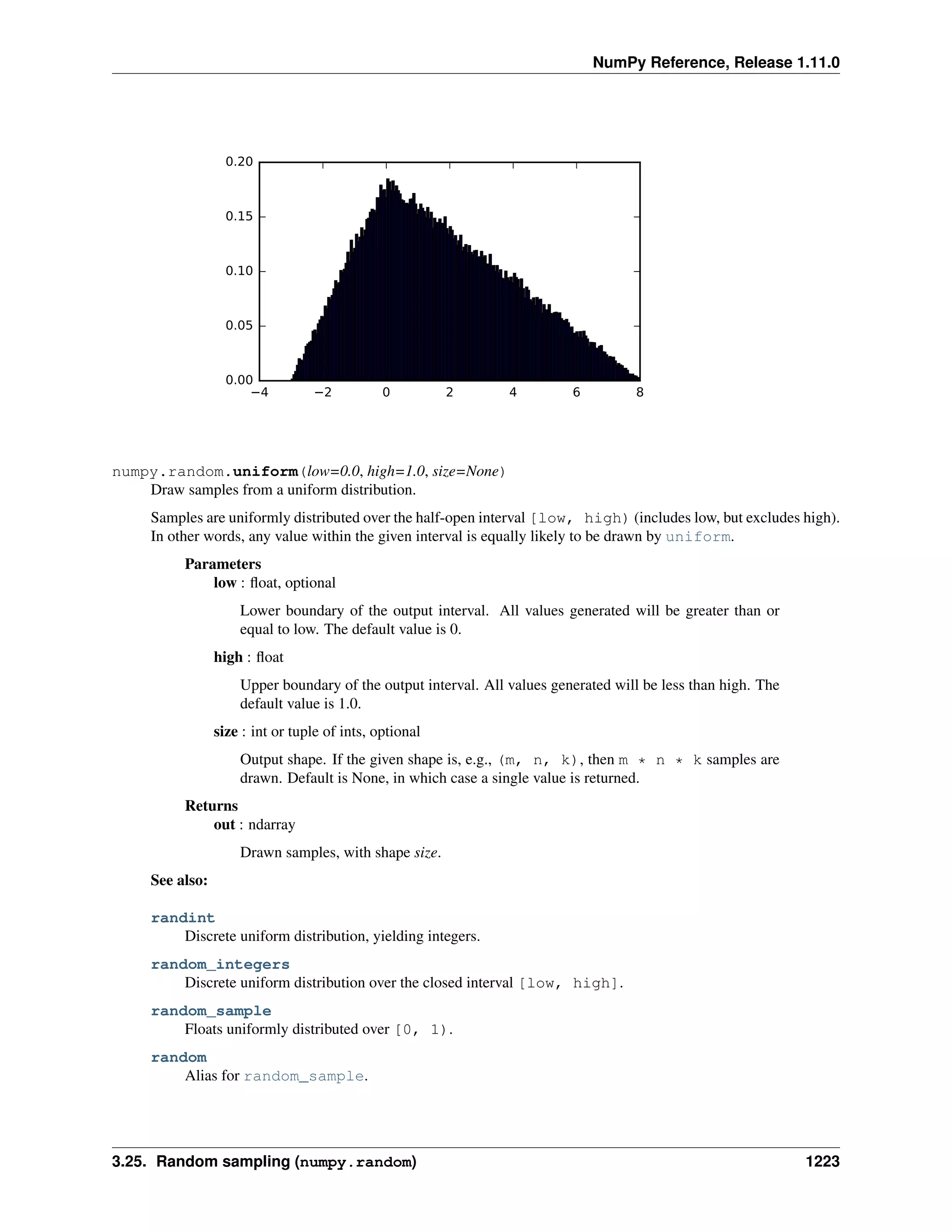 numpy-ref-1.11.0.pdf