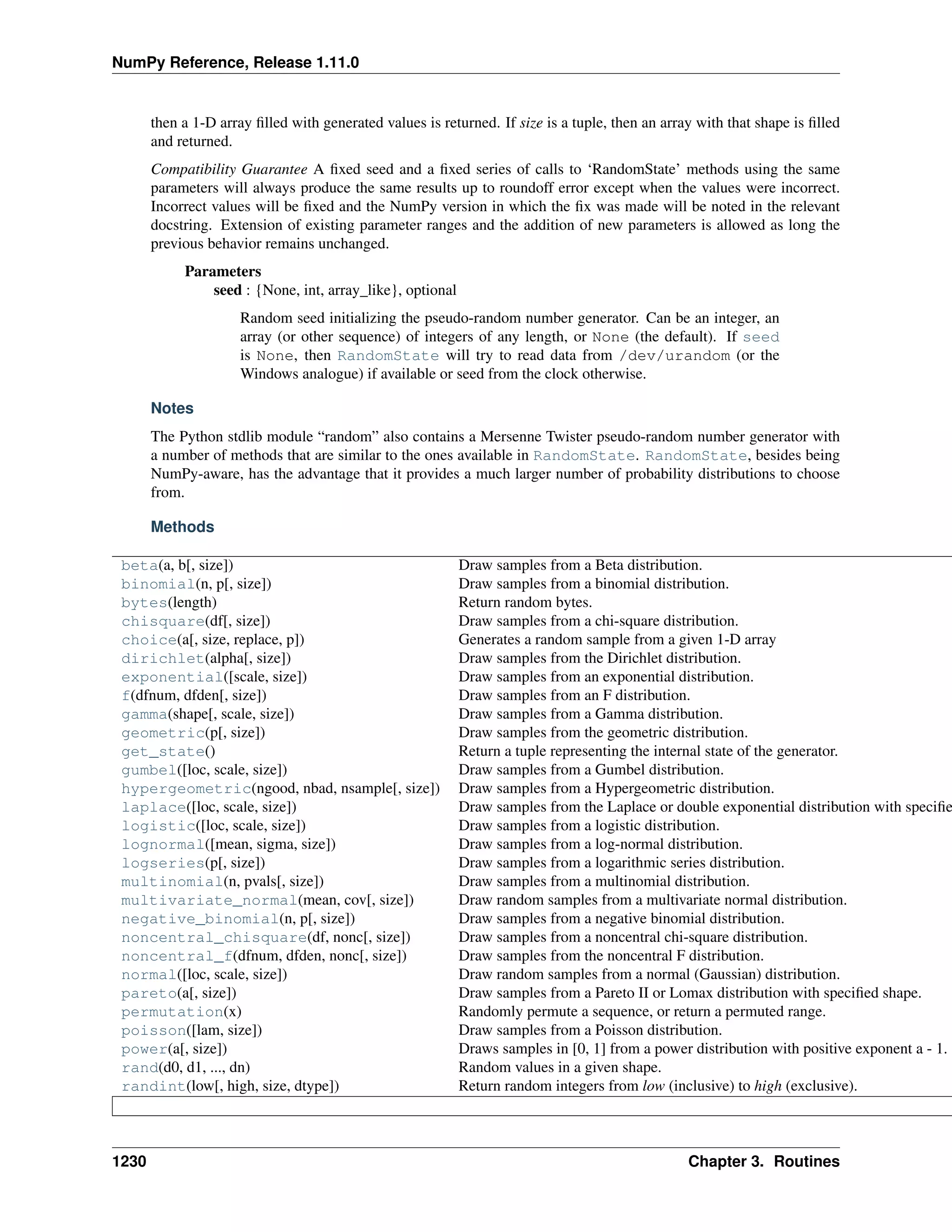 numpy-ref-1.11.0.pdf