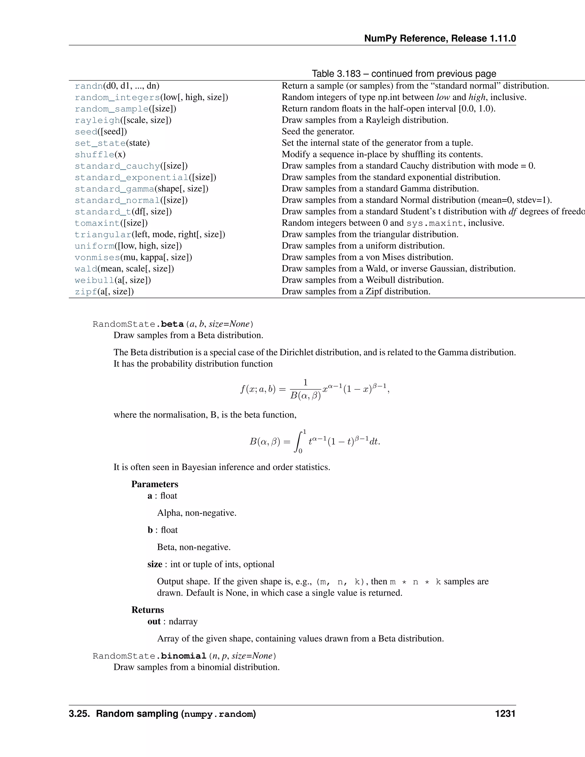numpy-ref-1.11.0.pdf
