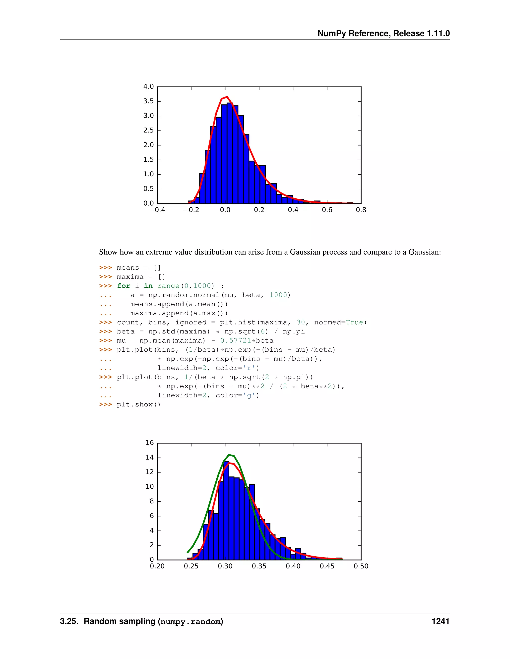 numpy-ref-1.11.0.pdf