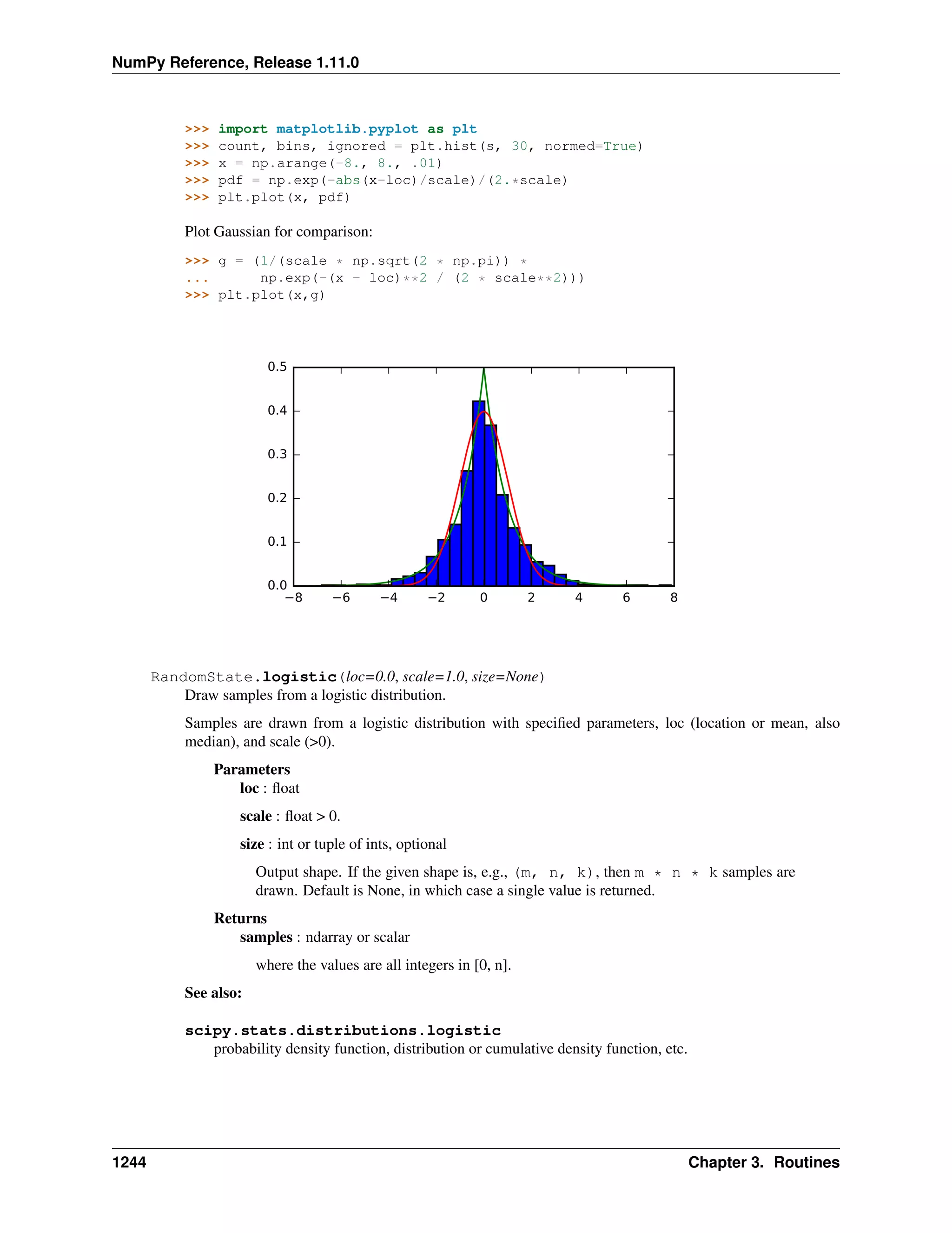 numpy-ref-1.11.0.pdf