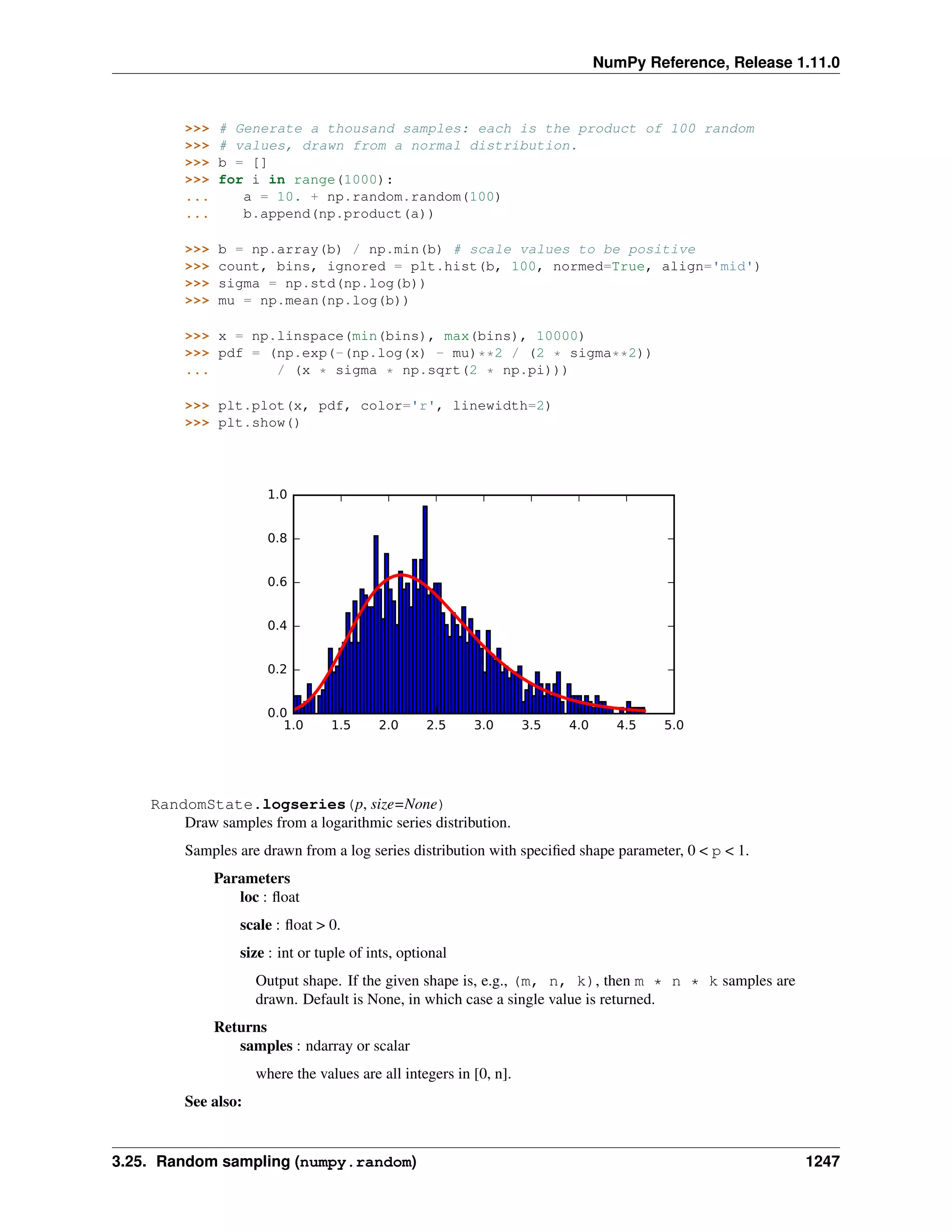 numpy-ref-1.11.0.pdf
