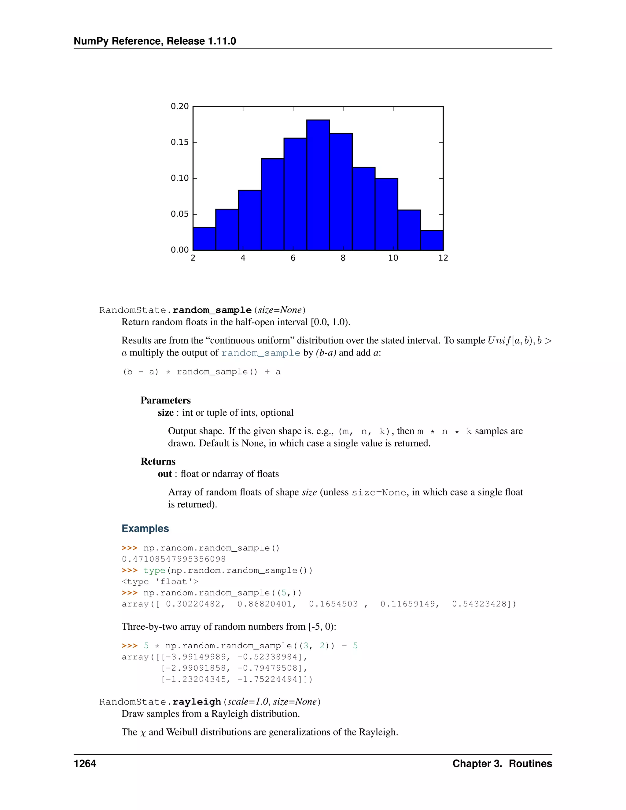 numpy-ref-1.11.0.pdf