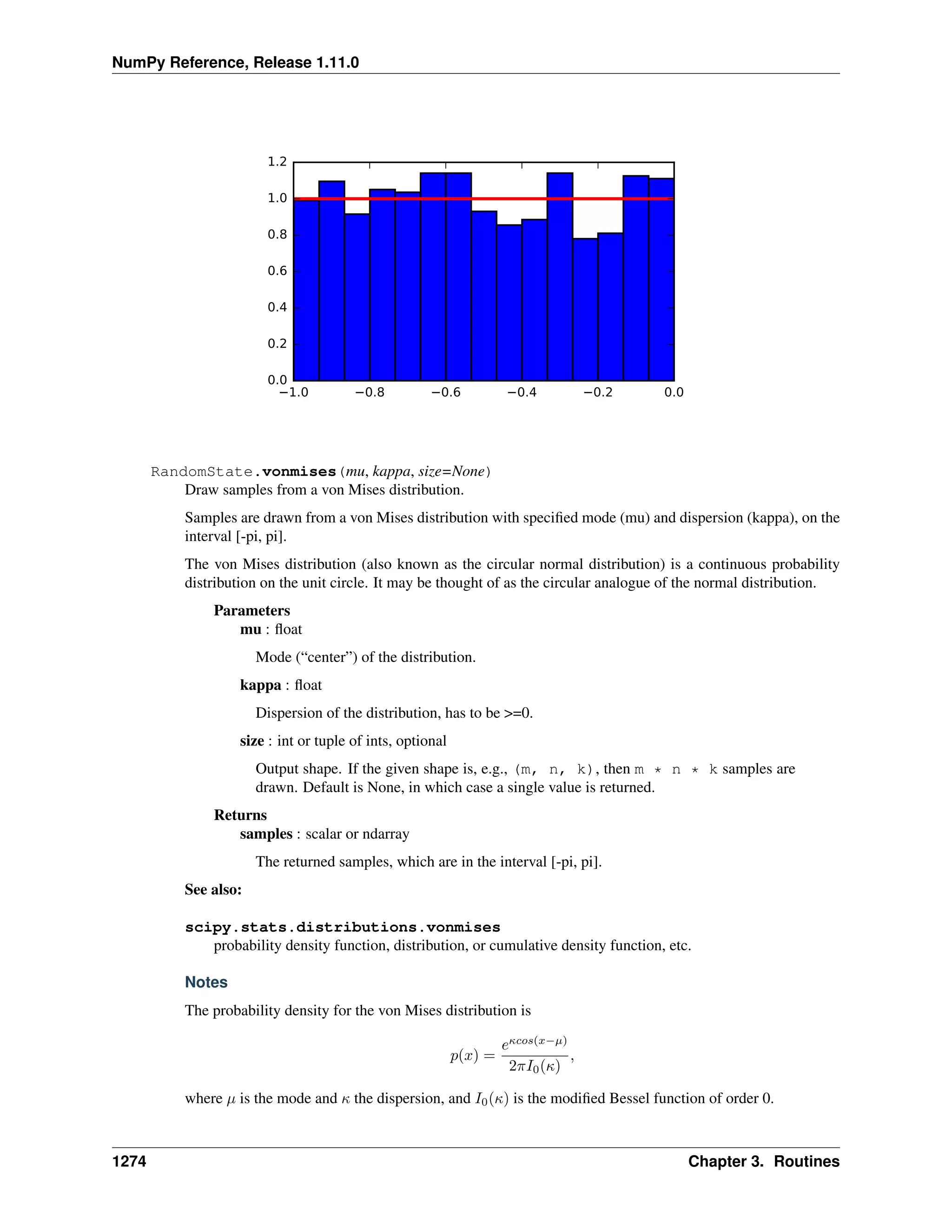 numpy-ref-1.11.0.pdf