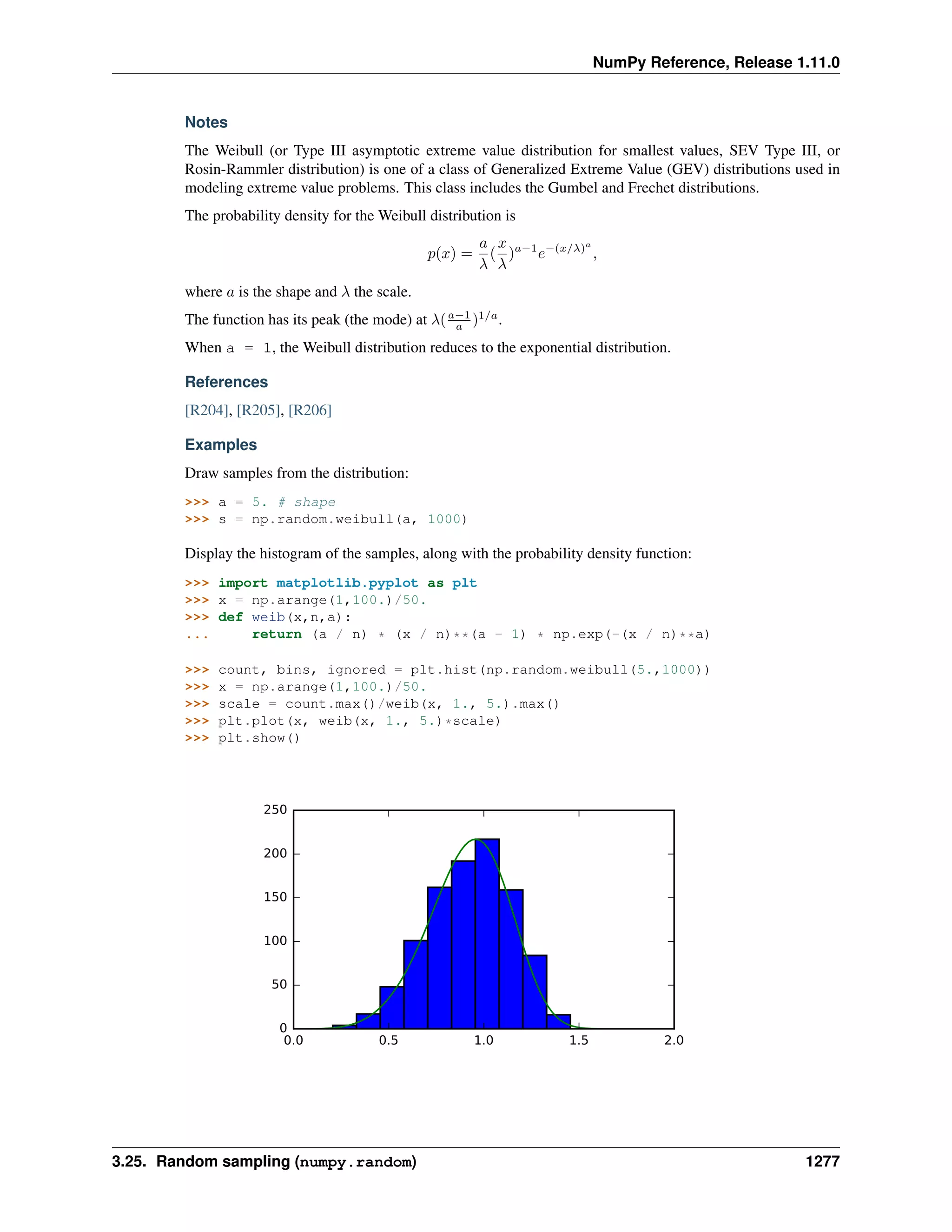 numpy-ref-1.11.0.pdf