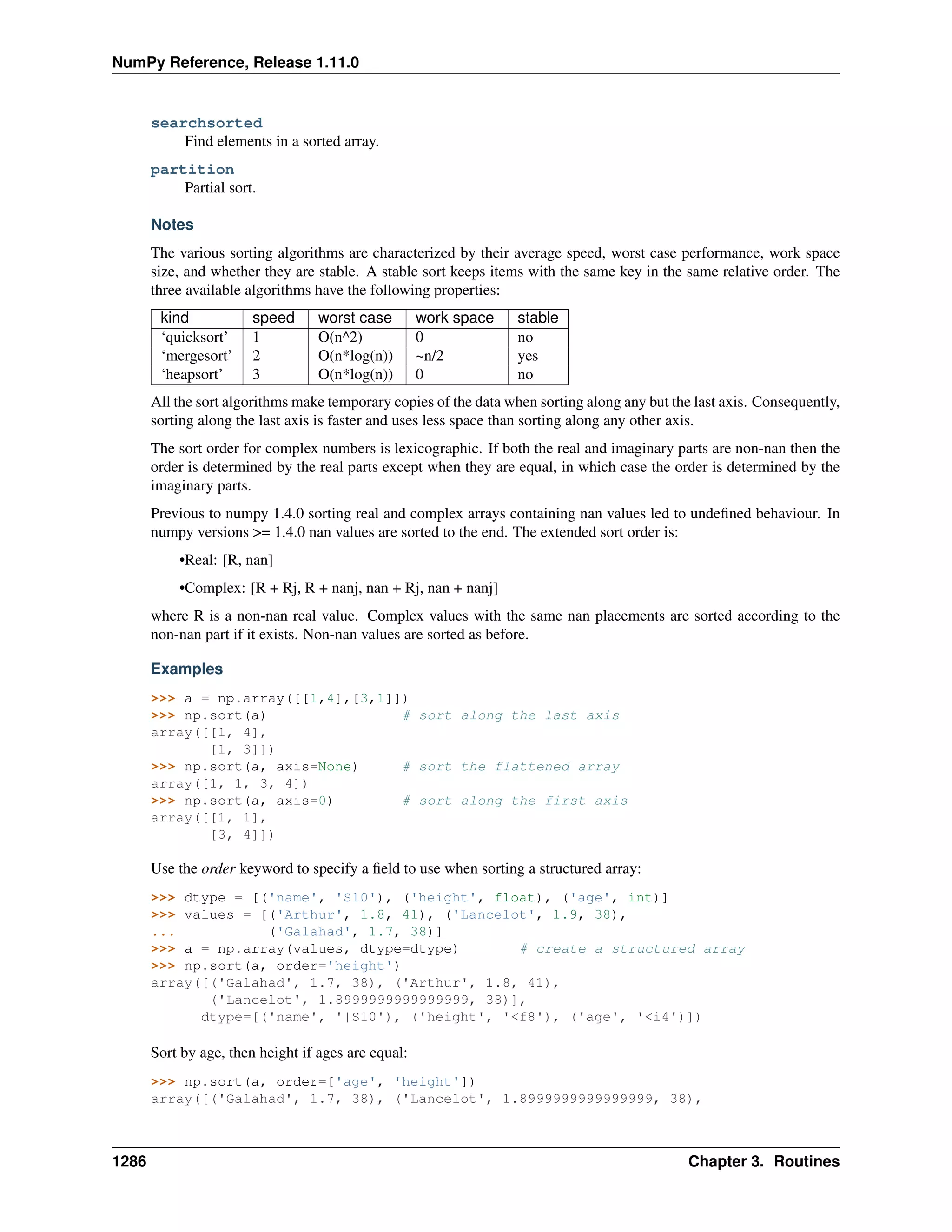 numpy-ref-1.11.0.pdf