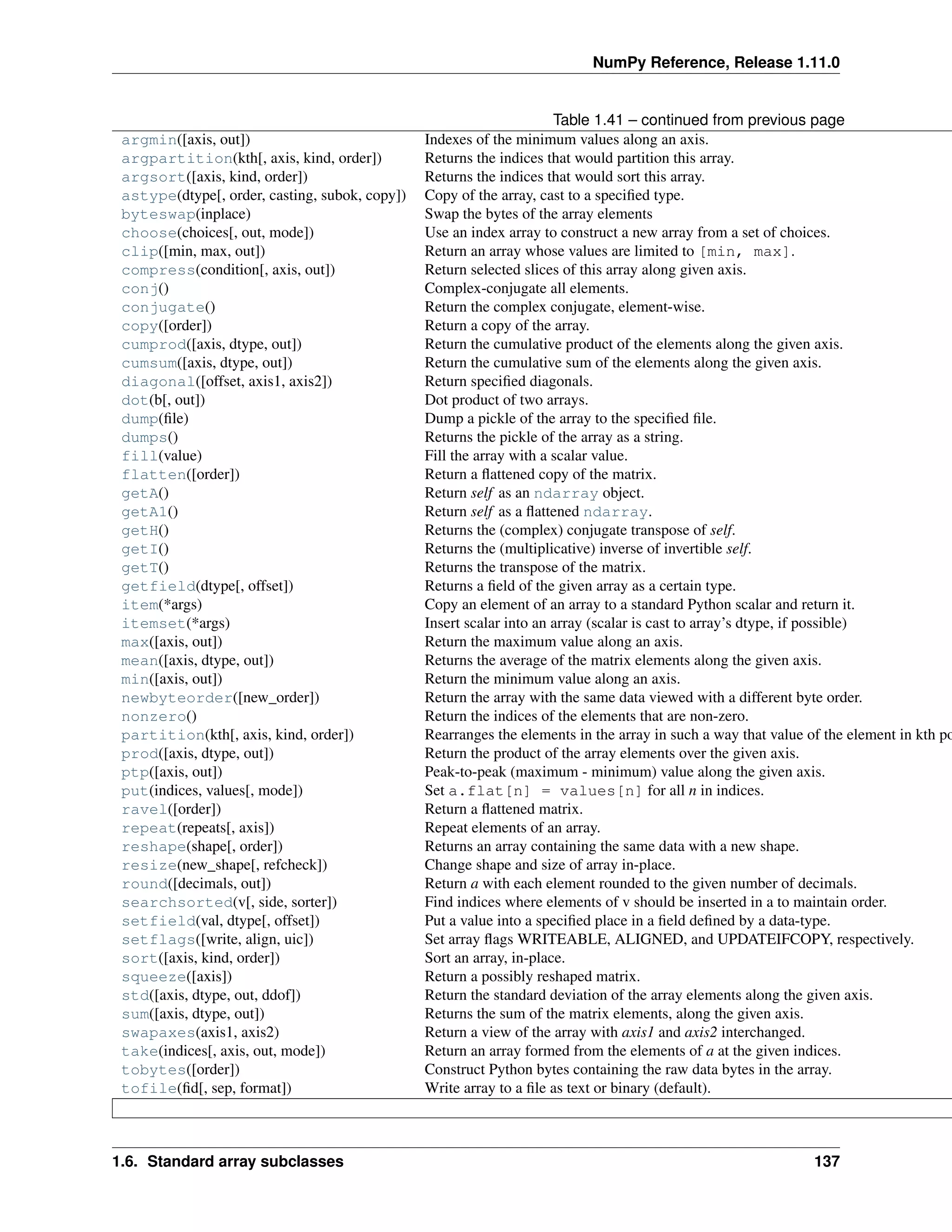 NumPy Reference, Release 1.11.0
Table 1.41 – continued from previous page
argmin([axis, out]) Indexes of the minimum values along an axis.
argpartition(kth[, axis, kind, order]) Returns the indices that would partition this array.
argsort([axis, kind, order]) Returns the indices that would sort this array.
astype(dtype[, order, casting, subok, copy]) Copy of the array, cast to a specified type.
byteswap(inplace) Swap the bytes of the array elements
choose(choices[, out, mode]) Use an index array to construct a new array from a set of choices.
clip([min, max, out]) Return an array whose values are limited to [min, max].
compress(condition[, axis, out]) Return selected slices of this array along given axis.
conj() Complex-conjugate all elements.
conjugate() Return the complex conjugate, element-wise.
copy([order]) Return a copy of the array.
cumprod([axis, dtype, out]) Return the cumulative product of the elements along the given axis.
cumsum([axis, dtype, out]) Return the cumulative sum of the elements along the given axis.
diagonal([offset, axis1, axis2]) Return specified diagonals.
dot(b[, out]) Dot product of two arrays.
dump(file) Dump a pickle of the array to the specified file.
dumps() Returns the pickle of the array as a string.
fill(value) Fill the array with a scalar value.
flatten([order]) Return a flattened copy of the matrix.
getA() Return self as an ndarray object.
getA1() Return self as a flattened ndarray.
getH() Returns the (complex) conjugate transpose of self.
getI() Returns the (multiplicative) inverse of invertible self.
getT() Returns the transpose of the matrix.
getfield(dtype[, offset]) Returns a field of the given array as a certain type.
item(*args) Copy an element of an array to a standard Python scalar and return it.
itemset(*args) Insert scalar into an array (scalar is cast to array’s dtype, if possible)
max([axis, out]) Return the maximum value along an axis.
mean([axis, dtype, out]) Returns the average of the matrix elements along the given axis.
min([axis, out]) Return the minimum value along an axis.
newbyteorder([new_order]) Return the array with the same data viewed with a different byte order.
nonzero() Return the indices of the elements that are non-zero.
partition(kth[, axis, kind, order]) Rearranges the elements in the array in such a way that value of the element in kth po
prod([axis, dtype, out]) Return the product of the array elements over the given axis.
ptp([axis, out]) Peak-to-peak (maximum - minimum) value along the given axis.
put(indices, values[, mode]) Set a.flat[n] = values[n] for all n in indices.
ravel([order]) Return a flattened matrix.
repeat(repeats[, axis]) Repeat elements of an array.
reshape(shape[, order]) Returns an array containing the same data with a new shape.
resize(new_shape[, refcheck]) Change shape and size of array in-place.
round([decimals, out]) Return a with each element rounded to the given number of decimals.
searchsorted(v[, side, sorter]) Find indices where elements of v should be inserted in a to maintain order.
setfield(val, dtype[, offset]) Put a value into a specified place in a field defined by a data-type.
setflags([write, align, uic]) Set array flags WRITEABLE, ALIGNED, and UPDATEIFCOPY, respectively.
sort([axis, kind, order]) Sort an array, in-place.
squeeze([axis]) Return a possibly reshaped matrix.
std([axis, dtype, out, ddof]) Return the standard deviation of the array elements along the given axis.
sum([axis, dtype, out]) Returns the sum of the matrix elements, along the given axis.
swapaxes(axis1, axis2) Return a view of the array with axis1 and axis2 interchanged.
take(indices[, axis, out, mode]) Return an array formed from the elements of a at the given indices.
tobytes([order]) Construct Python bytes containing the raw data bytes in the array.
tofile(fid[, sep, format]) Write array to a file as text or binary (default).
1.6. Standard array subclasses 137
 