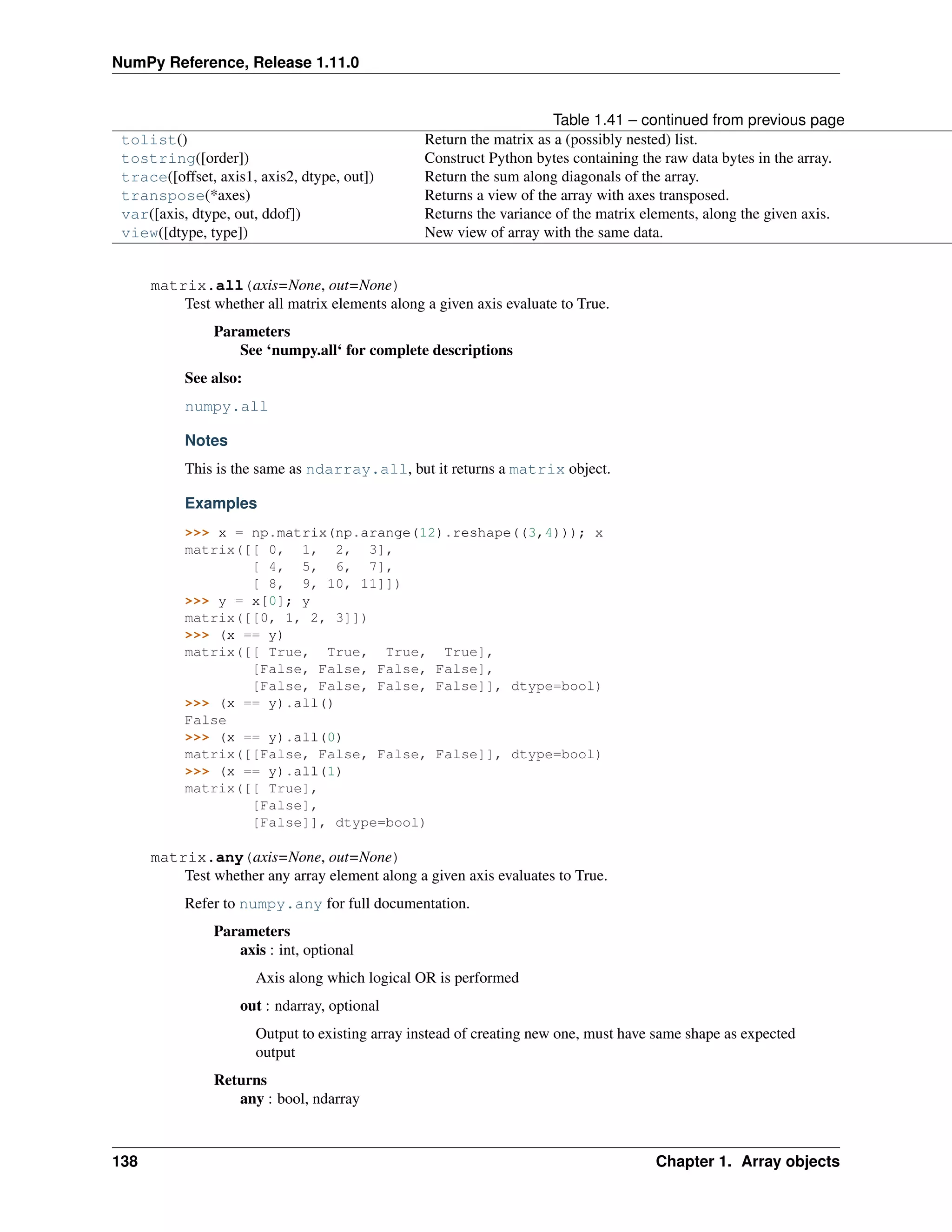 NumPy Reference, Release 1.11.0
Table 1.41 – continued from previous page
tolist() Return the matrix as a (possibly nested) list.
tostring([order]) Construct Python bytes containing the raw data bytes in the array.
trace([offset, axis1, axis2, dtype, out]) Return the sum along diagonals of the array.
transpose(*axes) Returns a view of the array with axes transposed.
var([axis, dtype, out, ddof]) Returns the variance of the matrix elements, along the given axis.
view([dtype, type]) New view of array with the same data.
matrix.all(axis=None, out=None)
Test whether all matrix elements along a given axis evaluate to True.
Parameters
See ‘numpy.all‘ for complete descriptions
See also:
numpy.all
Notes
This is the same as ndarray.all, but it returns a matrix object.
Examples
>>> x = np.matrix(np.arange(12).reshape((3,4))); x
matrix([[ 0, 1, 2, 3],
[ 4, 5, 6, 7],
[ 8, 9, 10, 11]])
>>> y = x[0]; y
matrix([[0, 1, 2, 3]])
>>> (x == y)
matrix([[ True, True, True, True],
[False, False, False, False],
[False, False, False, False]], dtype=bool)
>>> (x == y).all()
False
>>> (x == y).all(0)
matrix([[False, False, False, False]], dtype=bool)
>>> (x == y).all(1)
matrix([[ True],
[False],
[False]], dtype=bool)
matrix.any(axis=None, out=None)
Test whether any array element along a given axis evaluates to True.
Refer to numpy.any for full documentation.
Parameters
axis : int, optional
Axis along which logical OR is performed
out : ndarray, optional
Output to existing array instead of creating new one, must have same shape as expected
output
Returns
any : bool, ndarray
138 Chapter 1. Array objects
 