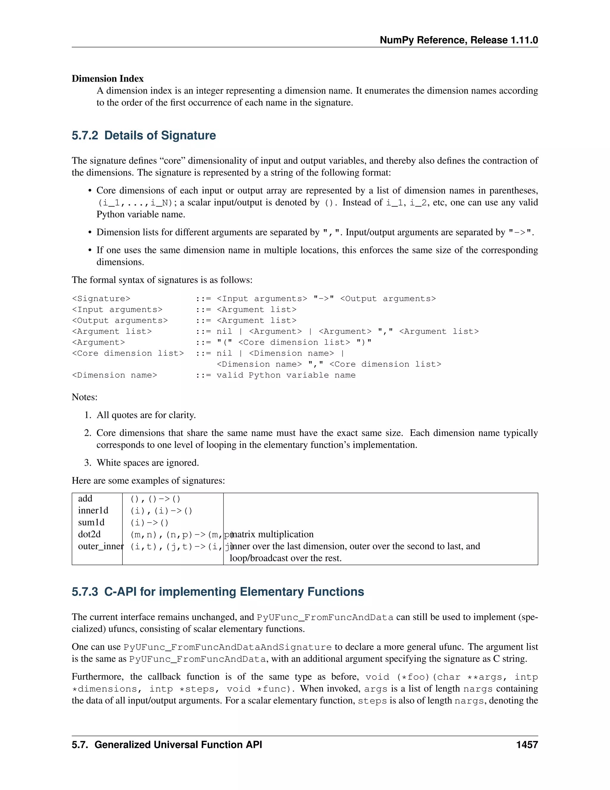 numpy-ref-1.11.0.pdf