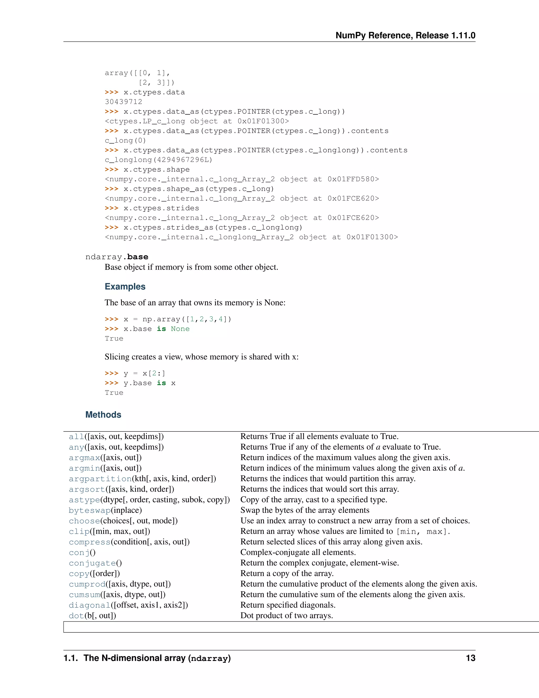 NumPy Reference, Release 1.11.0
array([[0, 1],
[2, 3]])
>>> x.ctypes.data
30439712
>>> x.ctypes.data_as(ctypes.POINTER(ctypes.c_long))
<ctypes.LP_c_long object at 0x01F01300>
>>> x.ctypes.data_as(ctypes.POINTER(ctypes.c_long)).contents
c_long(0)
>>> x.ctypes.data_as(ctypes.POINTER(ctypes.c_longlong)).contents
c_longlong(4294967296L)
>>> x.ctypes.shape
<numpy.core._internal.c_long_Array_2 object at 0x01FFD580>
>>> x.ctypes.shape_as(ctypes.c_long)
<numpy.core._internal.c_long_Array_2 object at 0x01FCE620>
>>> x.ctypes.strides
<numpy.core._internal.c_long_Array_2 object at 0x01FCE620>
>>> x.ctypes.strides_as(ctypes.c_longlong)
<numpy.core._internal.c_longlong_Array_2 object at 0x01F01300>
ndarray.base
Base object if memory is from some other object.
Examples
The base of an array that owns its memory is None:
>>> x = np.array([1,2,3,4])
>>> x.base is None
True
Slicing creates a view, whose memory is shared with x:
>>> y = x[2:]
>>> y.base is x
True
Methods
all([axis, out, keepdims]) Returns True if all elements evaluate to True.
any([axis, out, keepdims]) Returns True if any of the elements of a evaluate to True.
argmax([axis, out]) Return indices of the maximum values along the given axis.
argmin([axis, out]) Return indices of the minimum values along the given axis of a.
argpartition(kth[, axis, kind, order]) Returns the indices that would partition this array.
argsort([axis, kind, order]) Returns the indices that would sort this array.
astype(dtype[, order, casting, subok, copy]) Copy of the array, cast to a specified type.
byteswap(inplace) Swap the bytes of the array elements
choose(choices[, out, mode]) Use an index array to construct a new array from a set of choices.
clip([min, max, out]) Return an array whose values are limited to [min, max].
compress(condition[, axis, out]) Return selected slices of this array along given axis.
conj() Complex-conjugate all elements.
conjugate() Return the complex conjugate, element-wise.
copy([order]) Return a copy of the array.
cumprod([axis, dtype, out]) Return the cumulative product of the elements along the given axis.
cumsum([axis, dtype, out]) Return the cumulative sum of the elements along the given axis.
diagonal([offset, axis1, axis2]) Return specified diagonals.
dot(b[, out]) Dot product of two arrays.
1.1. The N-dimensional array (ndarray) 13
 