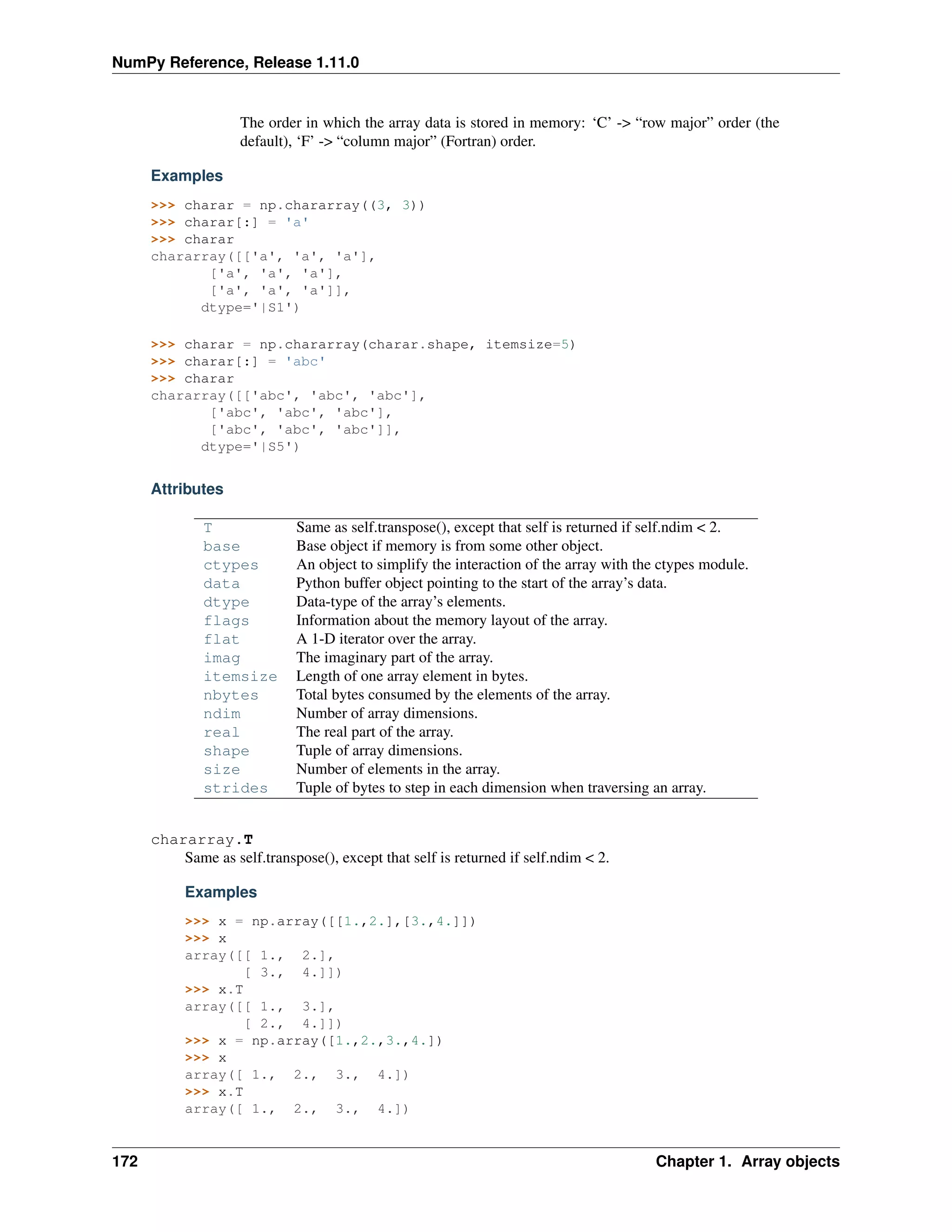 NumPy Reference, Release 1.11.0
The order in which the array data is stored in memory: ‘C’ -> “row major” order (the
default), ‘F’ -> “column major” (Fortran) order.
Examples
>>> charar = np.chararray((3, 3))
>>> charar[:] = 'a'
>>> charar
chararray([['a', 'a', 'a'],
['a', 'a', 'a'],
['a', 'a', 'a']],
dtype='|S1')
>>> charar = np.chararray(charar.shape, itemsize=5)
>>> charar[:] = 'abc'
>>> charar
chararray([['abc', 'abc', 'abc'],
['abc', 'abc', 'abc'],
['abc', 'abc', 'abc']],
dtype='|S5')
Attributes
T Same as self.transpose(), except that self is returned if self.ndim < 2.
base Base object if memory is from some other object.
ctypes An object to simplify the interaction of the array with the ctypes module.
data Python buffer object pointing to the start of the array’s data.
dtype Data-type of the array’s elements.
flags Information about the memory layout of the array.
flat A 1-D iterator over the array.
imag The imaginary part of the array.
itemsize Length of one array element in bytes.
nbytes Total bytes consumed by the elements of the array.
ndim Number of array dimensions.
real The real part of the array.
shape Tuple of array dimensions.
size Number of elements in the array.
strides Tuple of bytes to step in each dimension when traversing an array.
chararray.T
Same as self.transpose(), except that self is returned if self.ndim < 2.
Examples
>>> x = np.array([[1.,2.],[3.,4.]])
>>> x
array([[ 1., 2.],
[ 3., 4.]])
>>> x.T
array([[ 1., 3.],
[ 2., 4.]])
>>> x = np.array([1.,2.,3.,4.])
>>> x
array([ 1., 2., 3., 4.])
>>> x.T
array([ 1., 2., 3., 4.])
172 Chapter 1. Array objects
 