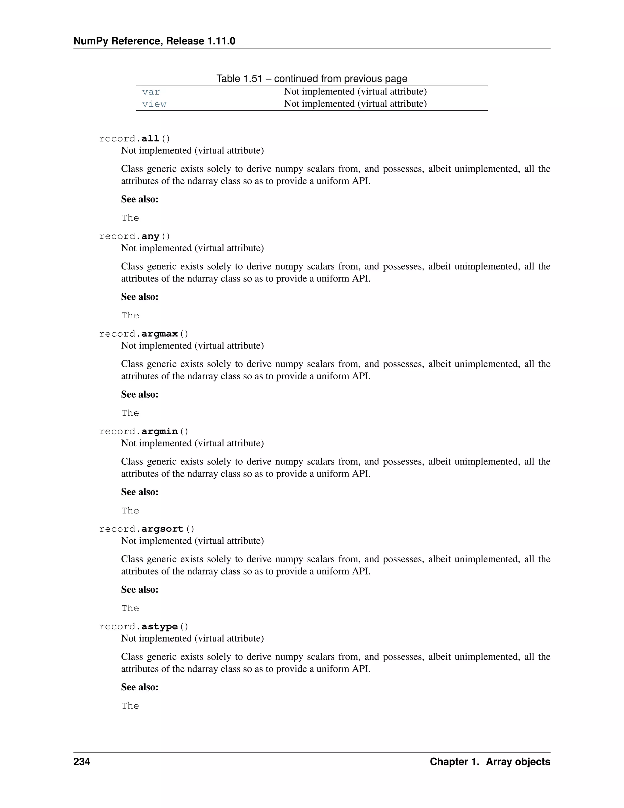 NumPy Reference, Release 1.11.0
Table 1.51 – continued from previous page
var Not implemented (virtual attribute)
view Not implemented (virtual attribute)
record.all()
Not implemented (virtual attribute)
Class generic exists solely to derive numpy scalars from, and possesses, albeit unimplemented, all the
attributes of the ndarray class so as to provide a uniform API.
See also:
The
record.any()
Not implemented (virtual attribute)
Class generic exists solely to derive numpy scalars from, and possesses, albeit unimplemented, all the
attributes of the ndarray class so as to provide a uniform API.
See also:
The
record.argmax()
Not implemented (virtual attribute)
Class generic exists solely to derive numpy scalars from, and possesses, albeit unimplemented, all the
attributes of the ndarray class so as to provide a uniform API.
See also:
The
record.argmin()
Not implemented (virtual attribute)
Class generic exists solely to derive numpy scalars from, and possesses, albeit unimplemented, all the
attributes of the ndarray class so as to provide a uniform API.
See also:
The
record.argsort()
Not implemented (virtual attribute)
Class generic exists solely to derive numpy scalars from, and possesses, albeit unimplemented, all the
attributes of the ndarray class so as to provide a uniform API.
See also:
The
record.astype()
Not implemented (virtual attribute)
Class generic exists solely to derive numpy scalars from, and possesses, albeit unimplemented, all the
attributes of the ndarray class so as to provide a uniform API.
See also:
The
234 Chapter 1. Array objects
 