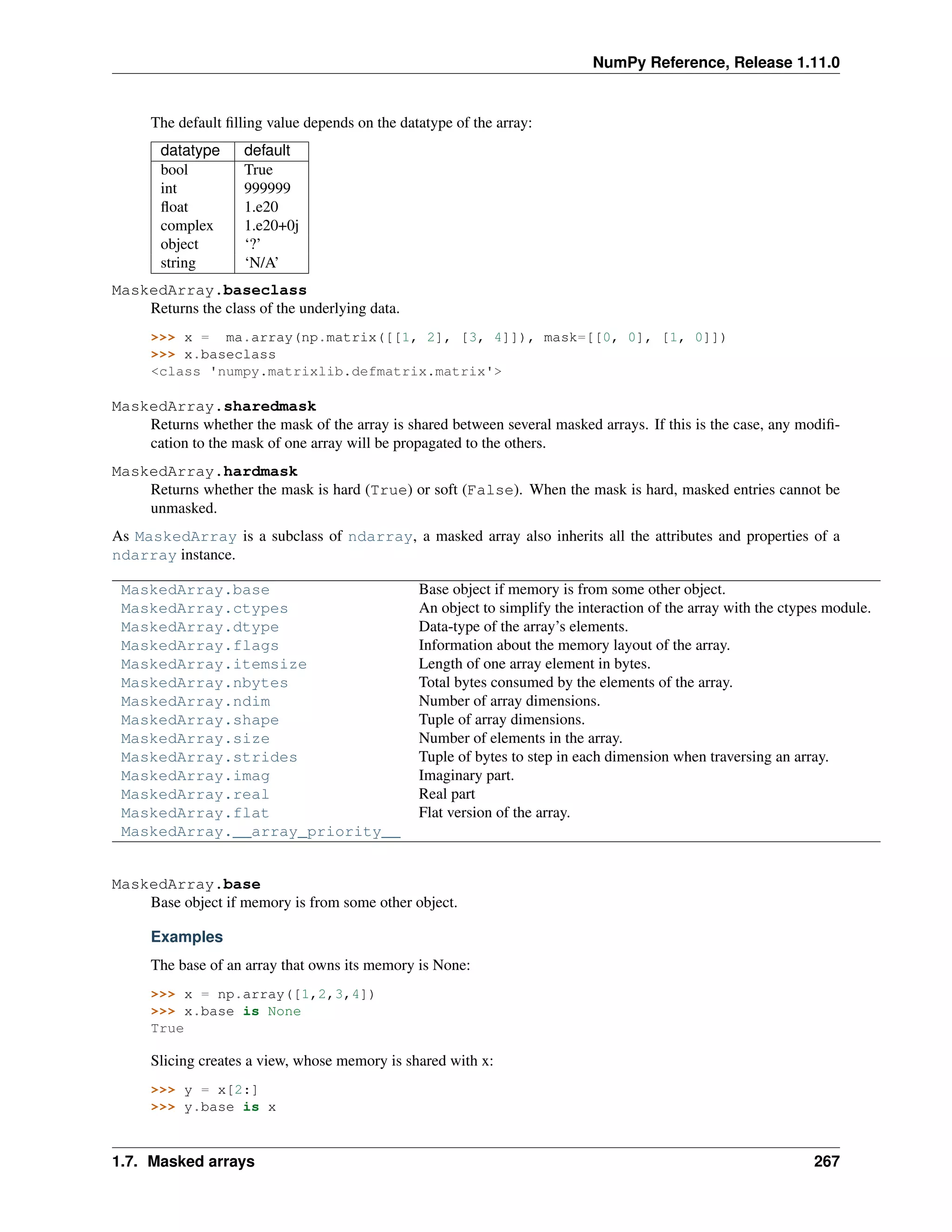 NumPy Reference, Release 1.11.0
The default filling value depends on the datatype of the array:
datatype default
bool True
int 999999
float 1.e20
complex 1.e20+0j
object ‘?’
string ‘N/A’
MaskedArray.baseclass
Returns the class of the underlying data.
>>> x = ma.array(np.matrix([[1, 2], [3, 4]]), mask=[[0, 0], [1, 0]])
>>> x.baseclass
<class 'numpy.matrixlib.defmatrix.matrix'>
MaskedArray.sharedmask
Returns whether the mask of the array is shared between several masked arrays. If this is the case, any modifi-
cation to the mask of one array will be propagated to the others.
MaskedArray.hardmask
Returns whether the mask is hard (True) or soft (False). When the mask is hard, masked entries cannot be
unmasked.
As MaskedArray is a subclass of ndarray, a masked array also inherits all the attributes and properties of a
ndarray instance.
MaskedArray.base Base object if memory is from some other object.
MaskedArray.ctypes An object to simplify the interaction of the array with the ctypes module.
MaskedArray.dtype Data-type of the array’s elements.
MaskedArray.flags Information about the memory layout of the array.
MaskedArray.itemsize Length of one array element in bytes.
MaskedArray.nbytes Total bytes consumed by the elements of the array.
MaskedArray.ndim Number of array dimensions.
MaskedArray.shape Tuple of array dimensions.
MaskedArray.size Number of elements in the array.
MaskedArray.strides Tuple of bytes to step in each dimension when traversing an array.
MaskedArray.imag Imaginary part.
MaskedArray.real Real part
MaskedArray.flat Flat version of the array.
MaskedArray.__array_priority__
MaskedArray.base
Base object if memory is from some other object.
Examples
The base of an array that owns its memory is None:
>>> x = np.array([1,2,3,4])
>>> x.base is None
True
Slicing creates a view, whose memory is shared with x:
>>> y = x[2:]
>>> y.base is x
1.7. Masked arrays 267
 