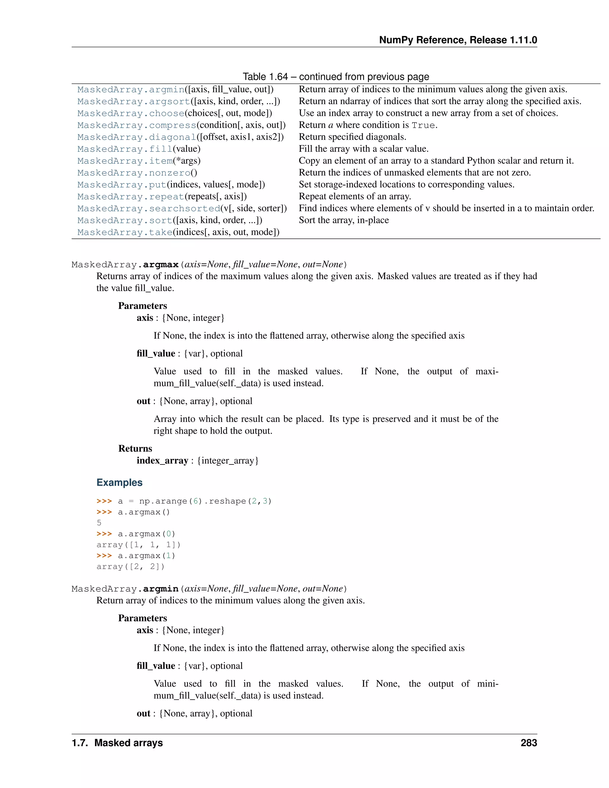 NumPy Reference, Release 1.11.0
Table 1.64 – continued from previous page
MaskedArray.argmin([axis, fill_value, out]) Return array of indices to the minimum values along the given axis.
MaskedArray.argsort([axis, kind, order, ...]) Return an ndarray of indices that sort the array along the specified axis.
MaskedArray.choose(choices[, out, mode]) Use an index array to construct a new array from a set of choices.
MaskedArray.compress(condition[, axis, out]) Return a where condition is True.
MaskedArray.diagonal([offset, axis1, axis2]) Return specified diagonals.
MaskedArray.fill(value) Fill the array with a scalar value.
MaskedArray.item(*args) Copy an element of an array to a standard Python scalar and return it.
MaskedArray.nonzero() Return the indices of unmasked elements that are not zero.
MaskedArray.put(indices, values[, mode]) Set storage-indexed locations to corresponding values.
MaskedArray.repeat(repeats[, axis]) Repeat elements of an array.
MaskedArray.searchsorted(v[, side, sorter]) Find indices where elements of v should be inserted in a to maintain order.
MaskedArray.sort([axis, kind, order, ...]) Sort the array, in-place
MaskedArray.take(indices[, axis, out, mode])
MaskedArray.argmax(axis=None, fill_value=None, out=None)
Returns array of indices of the maximum values along the given axis. Masked values are treated as if they had
the value fill_value.
Parameters
axis : {None, integer}
If None, the index is into the flattened array, otherwise along the specified axis
fill_value : {var}, optional
Value used to fill in the masked values. If None, the output of maxi-
mum_fill_value(self._data) is used instead.
out : {None, array}, optional
Array into which the result can be placed. Its type is preserved and it must be of the
right shape to hold the output.
Returns
index_array : {integer_array}
Examples
>>> a = np.arange(6).reshape(2,3)
>>> a.argmax()
5
>>> a.argmax(0)
array([1, 1, 1])
>>> a.argmax(1)
array([2, 2])
MaskedArray.argmin(axis=None, fill_value=None, out=None)
Return array of indices to the minimum values along the given axis.
Parameters
axis : {None, integer}
If None, the index is into the flattened array, otherwise along the specified axis
fill_value : {var}, optional
Value used to fill in the masked values. If None, the output of mini-
mum_fill_value(self._data) is used instead.
out : {None, array}, optional
1.7. Masked arrays 283
 