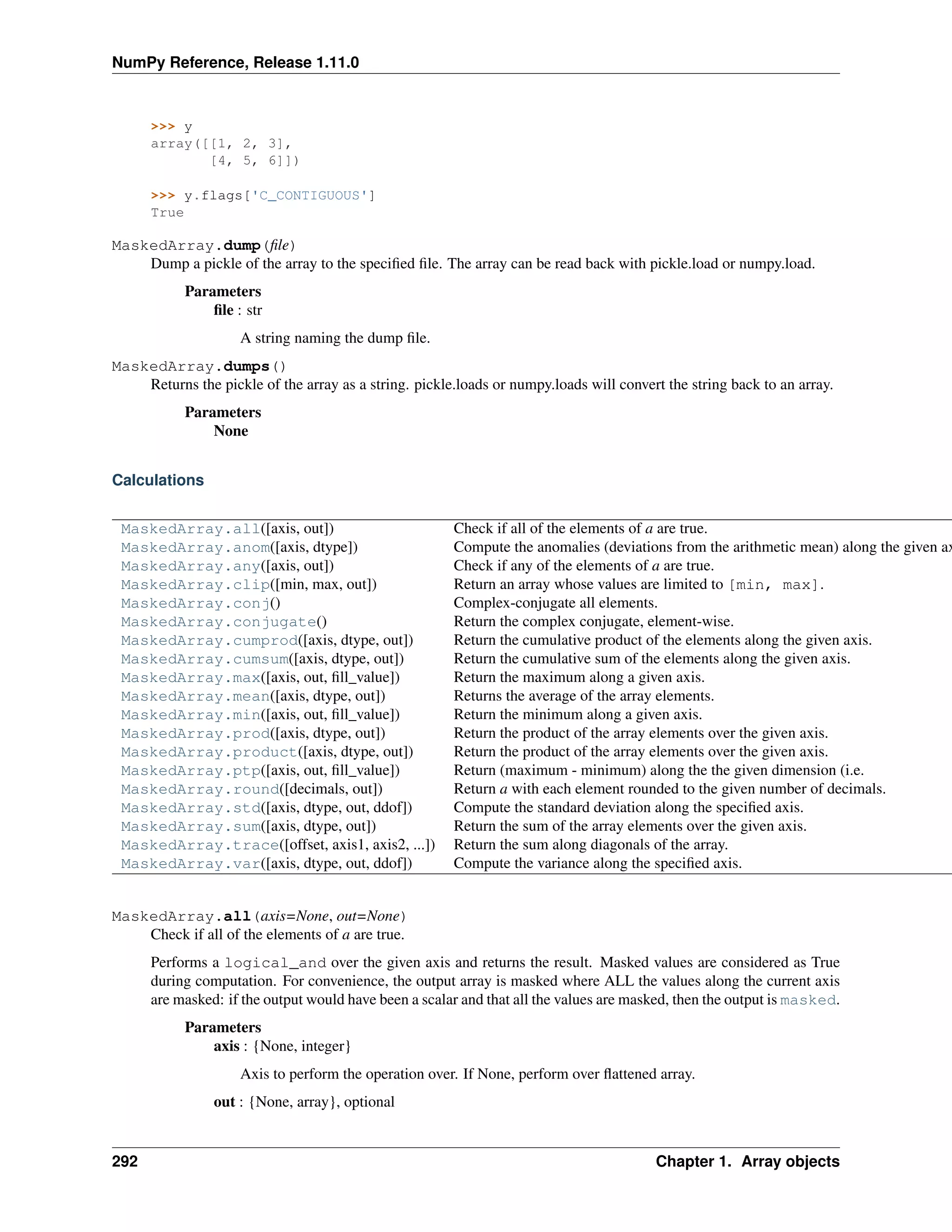 NumPy Reference, Release 1.11.0
>>> y
array([[1, 2, 3],
[4, 5, 6]])
>>> y.flags['C_CONTIGUOUS']
True
MaskedArray.dump(file)
Dump a pickle of the array to the specified file. The array can be read back with pickle.load or numpy.load.
Parameters
file : str
A string naming the dump file.
MaskedArray.dumps()
Returns the pickle of the array as a string. pickle.loads or numpy.loads will convert the string back to an array.
Parameters
None
Calculations
MaskedArray.all([axis, out]) Check if all of the elements of a are true.
MaskedArray.anom([axis, dtype]) Compute the anomalies (deviations from the arithmetic mean) along the given ax
MaskedArray.any([axis, out]) Check if any of the elements of a are true.
MaskedArray.clip([min, max, out]) Return an array whose values are limited to [min, max].
MaskedArray.conj() Complex-conjugate all elements.
MaskedArray.conjugate() Return the complex conjugate, element-wise.
MaskedArray.cumprod([axis, dtype, out]) Return the cumulative product of the elements along the given axis.
MaskedArray.cumsum([axis, dtype, out]) Return the cumulative sum of the elements along the given axis.
MaskedArray.max([axis, out, fill_value]) Return the maximum along a given axis.
MaskedArray.mean([axis, dtype, out]) Returns the average of the array elements.
MaskedArray.min([axis, out, fill_value]) Return the minimum along a given axis.
MaskedArray.prod([axis, dtype, out]) Return the product of the array elements over the given axis.
MaskedArray.product([axis, dtype, out]) Return the product of the array elements over the given axis.
MaskedArray.ptp([axis, out, fill_value]) Return (maximum - minimum) along the the given dimension (i.e.
MaskedArray.round([decimals, out]) Return a with each element rounded to the given number of decimals.
MaskedArray.std([axis, dtype, out, ddof]) Compute the standard deviation along the specified axis.
MaskedArray.sum([axis, dtype, out]) Return the sum of the array elements over the given axis.
MaskedArray.trace([offset, axis1, axis2, ...]) Return the sum along diagonals of the array.
MaskedArray.var([axis, dtype, out, ddof]) Compute the variance along the specified axis.
MaskedArray.all(axis=None, out=None)
Check if all of the elements of a are true.
Performs a logical_and over the given axis and returns the result. Masked values are considered as True
during computation. For convenience, the output array is masked where ALL the values along the current axis
are masked: if the output would have been a scalar and that all the values are masked, then the output is masked.
Parameters
axis : {None, integer}
Axis to perform the operation over. If None, perform over flattened array.
out : {None, array}, optional
292 Chapter 1. Array objects
 