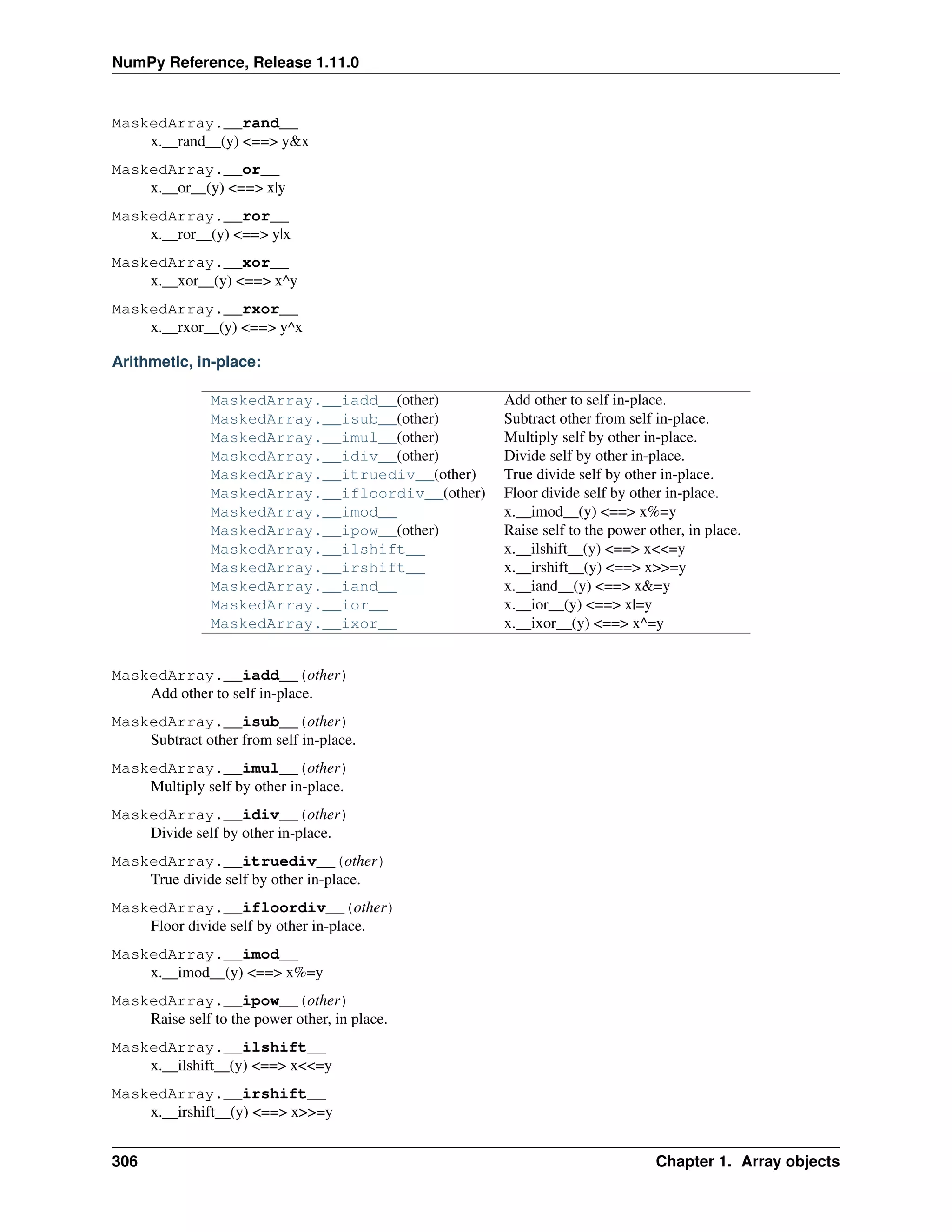NumPy Reference, Release 1.11.0
MaskedArray.__rand__
x.__rand__(y) <==> y&x
MaskedArray.__or__
x.__or__(y) <==> x|y
MaskedArray.__ror__
x.__ror__(y) <==> y|x
MaskedArray.__xor__
x.__xor__(y) <==> x^y
MaskedArray.__rxor__
x.__rxor__(y) <==> y^x
Arithmetic, in-place:
MaskedArray.__iadd__(other) Add other to self in-place.
MaskedArray.__isub__(other) Subtract other from self in-place.
MaskedArray.__imul__(other) Multiply self by other in-place.
MaskedArray.__idiv__(other) Divide self by other in-place.
MaskedArray.__itruediv__(other) True divide self by other in-place.
MaskedArray.__ifloordiv__(other) Floor divide self by other in-place.
MaskedArray.__imod__ x.__imod__(y) <==> x%=y
MaskedArray.__ipow__(other) Raise self to the power other, in place.
MaskedArray.__ilshift__ x.__ilshift__(y) <==> x<<=y
MaskedArray.__irshift__ x.__irshift__(y) <==> x>>=y
MaskedArray.__iand__ x.__iand__(y) <==> x&=y
MaskedArray.__ior__ x.__ior__(y) <==> x|=y
MaskedArray.__ixor__ x.__ixor__(y) <==> x^=y
MaskedArray.__iadd__(other)
Add other to self in-place.
MaskedArray.__isub__(other)
Subtract other from self in-place.
MaskedArray.__imul__(other)
Multiply self by other in-place.
MaskedArray.__idiv__(other)
Divide self by other in-place.
MaskedArray.__itruediv__(other)
True divide self by other in-place.
MaskedArray.__ifloordiv__(other)
Floor divide self by other in-place.
MaskedArray.__imod__
x.__imod__(y) <==> x%=y
MaskedArray.__ipow__(other)
Raise self to the power other, in place.
MaskedArray.__ilshift__
x.__ilshift__(y) <==> x<<=y
MaskedArray.__irshift__
x.__irshift__(y) <==> x>>=y
306 Chapter 1. Array objects
 