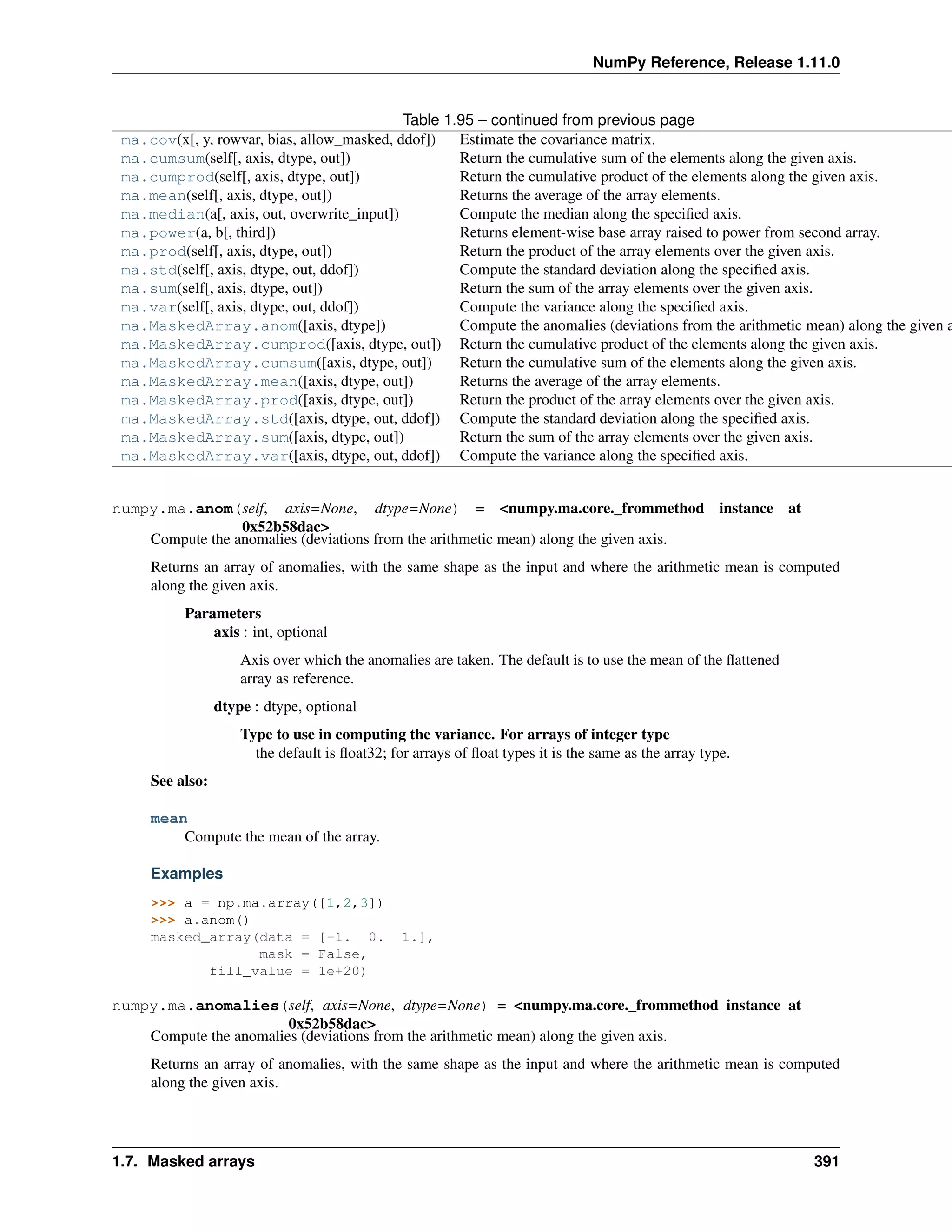 NumPy Reference, Release 1.11.0
Table 1.95 – continued from previous page
ma.cov(x[, y, rowvar, bias, allow_masked, ddof]) Estimate the covariance matrix.
ma.cumsum(self[, axis, dtype, out]) Return the cumulative sum of the elements along the given axis.
ma.cumprod(self[, axis, dtype, out]) Return the cumulative product of the elements along the given axis.
ma.mean(self[, axis, dtype, out]) Returns the average of the array elements.
ma.median(a[, axis, out, overwrite_input]) Compute the median along the specified axis.
ma.power(a, b[, third]) Returns element-wise base array raised to power from second array.
ma.prod(self[, axis, dtype, out]) Return the product of the array elements over the given axis.
ma.std(self[, axis, dtype, out, ddof]) Compute the standard deviation along the specified axis.
ma.sum(self[, axis, dtype, out]) Return the sum of the array elements over the given axis.
ma.var(self[, axis, dtype, out, ddof]) Compute the variance along the specified axis.
ma.MaskedArray.anom([axis, dtype]) Compute the anomalies (deviations from the arithmetic mean) along the given a
ma.MaskedArray.cumprod([axis, dtype, out]) Return the cumulative product of the elements along the given axis.
ma.MaskedArray.cumsum([axis, dtype, out]) Return the cumulative sum of the elements along the given axis.
ma.MaskedArray.mean([axis, dtype, out]) Returns the average of the array elements.
ma.MaskedArray.prod([axis, dtype, out]) Return the product of the array elements over the given axis.
ma.MaskedArray.std([axis, dtype, out, ddof]) Compute the standard deviation along the specified axis.
ma.MaskedArray.sum([axis, dtype, out]) Return the sum of the array elements over the given axis.
ma.MaskedArray.var([axis, dtype, out, ddof]) Compute the variance along the specified axis.
numpy.ma.anom(self, axis=None, dtype=None) = <numpy.ma.core._frommethod instance at
0x52b58dac>
Compute the anomalies (deviations from the arithmetic mean) along the given axis.
Returns an array of anomalies, with the same shape as the input and where the arithmetic mean is computed
along the given axis.
Parameters
axis : int, optional
Axis over which the anomalies are taken. The default is to use the mean of the flattened
array as reference.
dtype : dtype, optional
Type to use in computing the variance. For arrays of integer type
the default is float32; for arrays of float types it is the same as the array type.
See also:
mean
Compute the mean of the array.
Examples
>>> a = np.ma.array([1,2,3])
>>> a.anom()
masked_array(data = [-1. 0. 1.],
mask = False,
fill_value = 1e+20)
numpy.ma.anomalies(self, axis=None, dtype=None) = <numpy.ma.core._frommethod instance at
0x52b58dac>
Compute the anomalies (deviations from the arithmetic mean) along the given axis.
Returns an array of anomalies, with the same shape as the input and where the arithmetic mean is computed
along the given axis.
1.7. Masked arrays 391
 