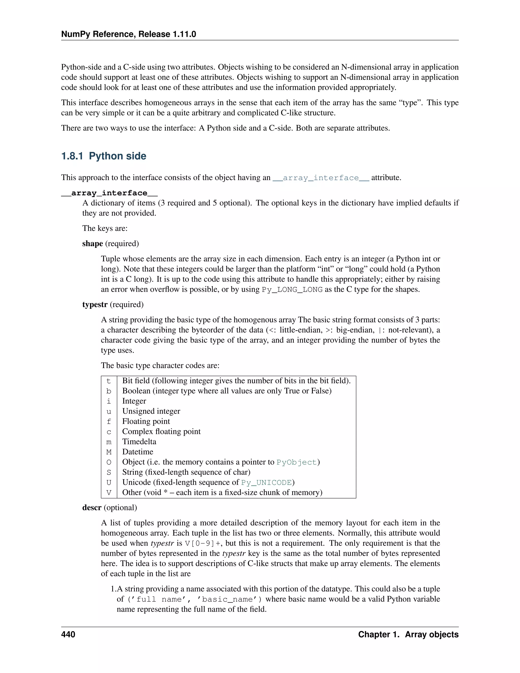 NumPy Reference, Release 1.11.0
Python-side and a C-side using two attributes. Objects wishing to be considered an N-dimensional array in application
code should support at least one of these attributes. Objects wishing to support an N-dimensional array in application
code should look for at least one of these attributes and use the information provided appropriately.
This interface describes homogeneous arrays in the sense that each item of the array has the same “type”. This type
can be very simple or it can be a quite arbitrary and complicated C-like structure.
There are two ways to use the interface: A Python side and a C-side. Both are separate attributes.
1.8.1 Python side
This approach to the interface consists of the object having an __array_interface__ attribute.
__array_interface__
A dictionary of items (3 required and 5 optional). The optional keys in the dictionary have implied defaults if
they are not provided.
The keys are:
shape (required)
Tuple whose elements are the array size in each dimension. Each entry is an integer (a Python int or
long). Note that these integers could be larger than the platform “int” or “long” could hold (a Python
int is a C long). It is up to the code using this attribute to handle this appropriately; either by raising
an error when overflow is possible, or by using Py_LONG_LONG as the C type for the shapes.
typestr (required)
A string providing the basic type of the homogenous array The basic string format consists of 3 parts:
a character describing the byteorder of the data (<: little-endian, >: big-endian, |: not-relevant), a
character code giving the basic type of the array, and an integer providing the number of bytes the
type uses.
The basic type character codes are:
t Bit field (following integer gives the number of bits in the bit field).
b Boolean (integer type where all values are only True or False)
i Integer
u Unsigned integer
f Floating point
c Complex floating point
m Timedelta
M Datetime
O Object (i.e. the memory contains a pointer to PyObject)
S String (fixed-length sequence of char)
U Unicode (fixed-length sequence of Py_UNICODE)
V Other (void * – each item is a fixed-size chunk of memory)
descr (optional)
A list of tuples providing a more detailed description of the memory layout for each item in the
homogeneous array. Each tuple in the list has two or three elements. Normally, this attribute would
be used when typestr is V[0-9]+, but this is not a requirement. The only requirement is that the
number of bytes represented in the typestr key is the same as the total number of bytes represented
here. The idea is to support descriptions of C-like structs that make up array elements. The elements
of each tuple in the list are
1.A string providing a name associated with this portion of the datatype. This could also be a tuple
of (’full name’, ’basic_name’) where basic name would be a valid Python variable
name representing the full name of the field.
440 Chapter 1. Array objects
 