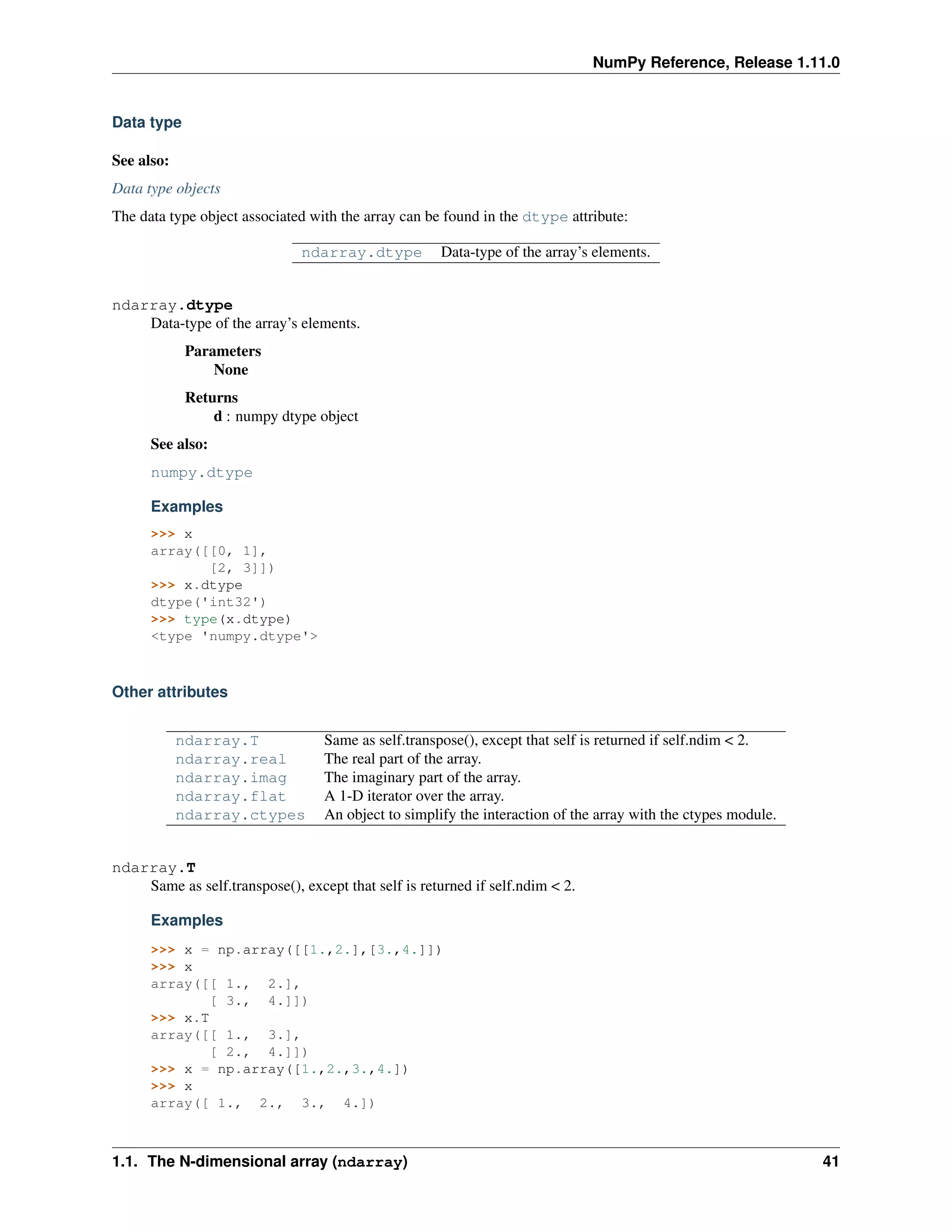 NumPy Reference, Release 1.11.0
Data type
See also:
Data type objects
The data type object associated with the array can be found in the dtype attribute:
ndarray.dtype Data-type of the array’s elements.
ndarray.dtype
Data-type of the array’s elements.
Parameters
None
Returns
d : numpy dtype object
See also:
numpy.dtype
Examples
>>> x
array([[0, 1],
[2, 3]])
>>> x.dtype
dtype('int32')
>>> type(x.dtype)
<type 'numpy.dtype'>
Other attributes
ndarray.T Same as self.transpose(), except that self is returned if self.ndim < 2.
ndarray.real The real part of the array.
ndarray.imag The imaginary part of the array.
ndarray.flat A 1-D iterator over the array.
ndarray.ctypes An object to simplify the interaction of the array with the ctypes module.
ndarray.T
Same as self.transpose(), except that self is returned if self.ndim < 2.
Examples
>>> x = np.array([[1.,2.],[3.,4.]])
>>> x
array([[ 1., 2.],
[ 3., 4.]])
>>> x.T
array([[ 1., 3.],
[ 2., 4.]])
>>> x = np.array([1.,2.,3.,4.])
>>> x
array([ 1., 2., 3., 4.])
1.1. The N-dimensional array (ndarray) 41
 