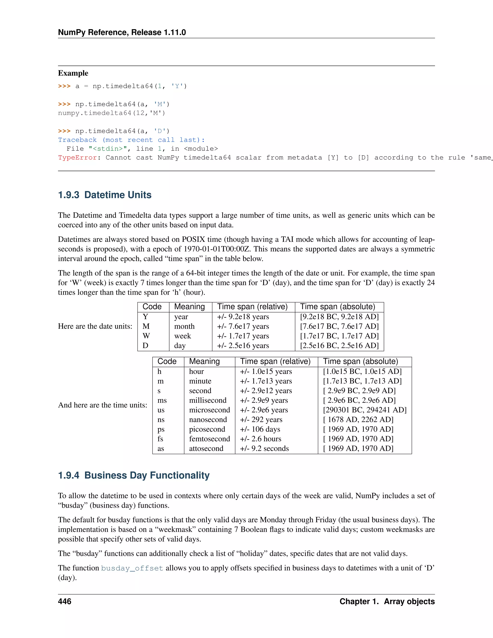 NumPy Reference, Release 1.11.0
Example
>>> a = np.timedelta64(1, 'Y')
>>> np.timedelta64(a, 'M')
numpy.timedelta64(12,'M')
>>> np.timedelta64(a, 'D')
Traceback (most recent call last):
File "<stdin>", line 1, in <module>
TypeError: Cannot cast NumPy timedelta64 scalar from metadata [Y] to [D] according to the rule 'same_
1.9.3 Datetime Units
The Datetime and Timedelta data types support a large number of time units, as well as generic units which can be
coerced into any of the other units based on input data.
Datetimes are always stored based on POSIX time (though having a TAI mode which allows for accounting of leap-
seconds is proposed), with a epoch of 1970-01-01T00:00Z. This means the supported dates are always a symmetric
interval around the epoch, called “time span” in the table below.
The length of the span is the range of a 64-bit integer times the length of the date or unit. For example, the time span
for ‘W’ (week) is exactly 7 times longer than the time span for ‘D’ (day), and the time span for ‘D’ (day) is exactly 24
times longer than the time span for ‘h’ (hour).
Here are the date units:
Code Meaning Time span (relative) Time span (absolute)
Y year +/- 9.2e18 years [9.2e18 BC, 9.2e18 AD]
M month +/- 7.6e17 years [7.6e17 BC, 7.6e17 AD]
W week +/- 1.7e17 years [1.7e17 BC, 1.7e17 AD]
D day +/- 2.5e16 years [2.5e16 BC, 2.5e16 AD]
And here are the time units:
Code Meaning Time span (relative) Time span (absolute)
h hour +/- 1.0e15 years [1.0e15 BC, 1.0e15 AD]
m minute +/- 1.7e13 years [1.7e13 BC, 1.7e13 AD]
s second +/- 2.9e12 years [ 2.9e9 BC, 2.9e9 AD]
ms millisecond +/- 2.9e9 years [ 2.9e6 BC, 2.9e6 AD]
us microsecond +/- 2.9e6 years [290301 BC, 294241 AD]
ns nanosecond +/- 292 years [ 1678 AD, 2262 AD]
ps picosecond +/- 106 days [ 1969 AD, 1970 AD]
fs femtosecond +/- 2.6 hours [ 1969 AD, 1970 AD]
as attosecond +/- 9.2 seconds [ 1969 AD, 1970 AD]
1.9.4 Business Day Functionality
To allow the datetime to be used in contexts where only certain days of the week are valid, NumPy includes a set of
“busday” (business day) functions.
The default for busday functions is that the only valid days are Monday through Friday (the usual business days). The
implementation is based on a “weekmask” containing 7 Boolean flags to indicate valid days; custom weekmasks are
possible that specify other sets of valid days.
The “busday” functions can additionally check a list of “holiday” dates, specific dates that are not valid days.
The function busday_offset allows you to apply offsets specified in business days to datetimes with a unit of ‘D’
(day).
446 Chapter 1. Array objects
 