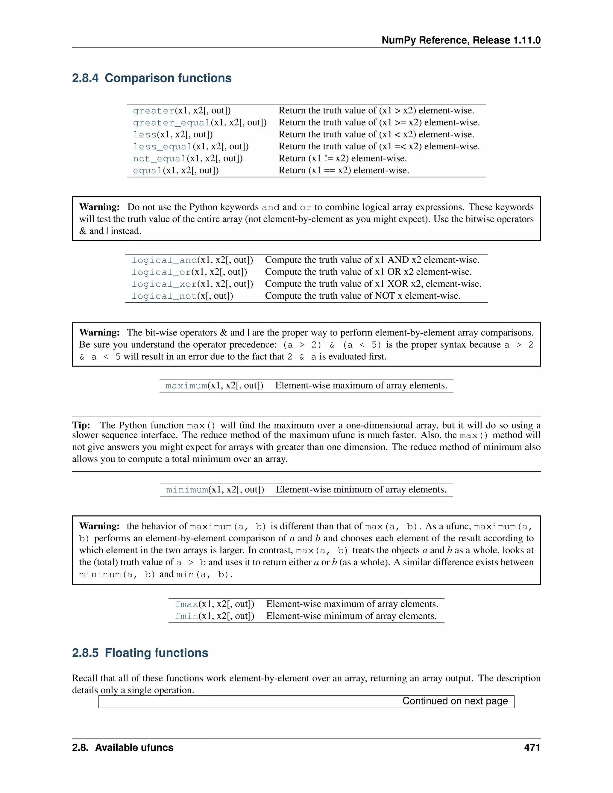 NumPy Reference, Release 1.11.0
2.8.4 Comparison functions
greater(x1, x2[, out]) Return the truth value of (x1 > x2) element-wise.
greater_equal(x1, x2[, out]) Return the truth value of (x1 >= x2) element-wise.
less(x1, x2[, out]) Return the truth value of (x1 < x2) element-wise.
less_equal(x1, x2[, out]) Return the truth value of (x1 =< x2) element-wise.
not_equal(x1, x2[, out]) Return (x1 != x2) element-wise.
equal(x1, x2[, out]) Return (x1 == x2) element-wise.
Warning: Do not use the Python keywords and and or to combine logical array expressions. These keywords
will test the truth value of the entire array (not element-by-element as you might expect). Use the bitwise operators
& and | instead.
logical_and(x1, x2[, out]) Compute the truth value of x1 AND x2 element-wise.
logical_or(x1, x2[, out]) Compute the truth value of x1 OR x2 element-wise.
logical_xor(x1, x2[, out]) Compute the truth value of x1 XOR x2, element-wise.
logical_not(x[, out]) Compute the truth value of NOT x element-wise.
Warning: The bit-wise operators & and | are the proper way to perform element-by-element array comparisons.
Be sure you understand the operator precedence: (a > 2) & (a < 5) is the proper syntax because a > 2
& a < 5 will result in an error due to the fact that 2 & a is evaluated first.
maximum(x1, x2[, out]) Element-wise maximum of array elements.
Tip: The Python function max() will find the maximum over a one-dimensional array, but it will do so using a
slower sequence interface. The reduce method of the maximum ufunc is much faster. Also, the max() method will
not give answers you might expect for arrays with greater than one dimension. The reduce method of minimum also
allows you to compute a total minimum over an array.
minimum(x1, x2[, out]) Element-wise minimum of array elements.
Warning: the behavior of maximum(a, b) is different than that of max(a, b). As a ufunc, maximum(a,
b) performs an element-by-element comparison of a and b and chooses each element of the result according to
which element in the two arrays is larger. In contrast, max(a, b) treats the objects a and b as a whole, looks at
the (total) truth value of a > b and uses it to return either a or b (as a whole). A similar difference exists between
minimum(a, b) and min(a, b).
fmax(x1, x2[, out]) Element-wise maximum of array elements.
fmin(x1, x2[, out]) Element-wise minimum of array elements.
2.8.5 Floating functions
Recall that all of these functions work element-by-element over an array, returning an array output. The description
details only a single operation.
Continued on next page
2.8. Available ufuncs 471
 