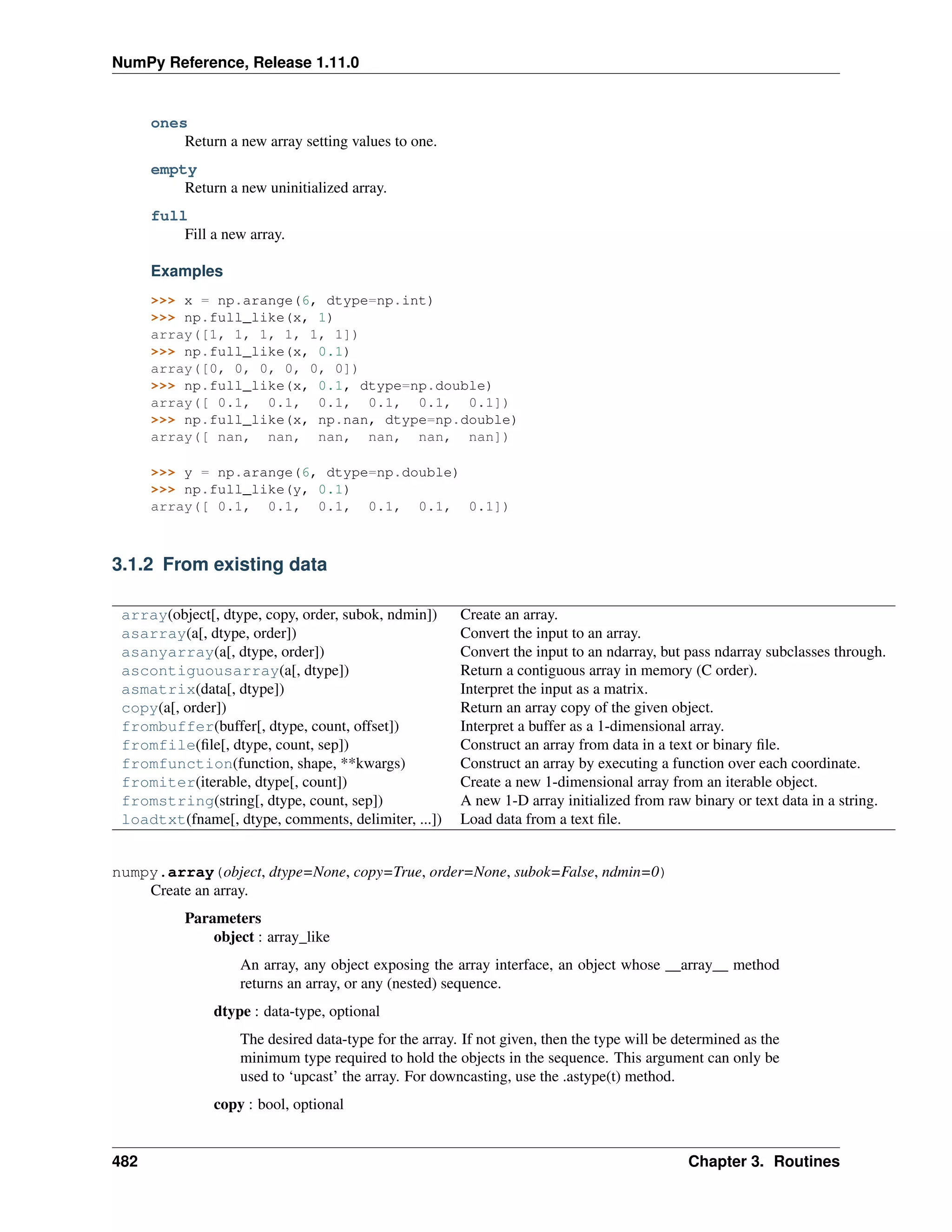NumPy Reference, Release 1.11.0
ones
Return a new array setting values to one.
empty
Return a new uninitialized array.
full
Fill a new array.
Examples
>>> x = np.arange(6, dtype=np.int)
>>> np.full_like(x, 1)
array([1, 1, 1, 1, 1, 1])
>>> np.full_like(x, 0.1)
array([0, 0, 0, 0, 0, 0])
>>> np.full_like(x, 0.1, dtype=np.double)
array([ 0.1, 0.1, 0.1, 0.1, 0.1, 0.1])
>>> np.full_like(x, np.nan, dtype=np.double)
array([ nan, nan, nan, nan, nan, nan])
>>> y = np.arange(6, dtype=np.double)
>>> np.full_like(y, 0.1)
array([ 0.1, 0.1, 0.1, 0.1, 0.1, 0.1])
3.1.2 From existing data
array(object[, dtype, copy, order, subok, ndmin]) Create an array.
asarray(a[, dtype, order]) Convert the input to an array.
asanyarray(a[, dtype, order]) Convert the input to an ndarray, but pass ndarray subclasses through.
ascontiguousarray(a[, dtype]) Return a contiguous array in memory (C order).
asmatrix(data[, dtype]) Interpret the input as a matrix.
copy(a[, order]) Return an array copy of the given object.
frombuffer(buffer[, dtype, count, offset]) Interpret a buffer as a 1-dimensional array.
fromfile(file[, dtype, count, sep]) Construct an array from data in a text or binary file.
fromfunction(function, shape, **kwargs) Construct an array by executing a function over each coordinate.
fromiter(iterable, dtype[, count]) Create a new 1-dimensional array from an iterable object.
fromstring(string[, dtype, count, sep]) A new 1-D array initialized from raw binary or text data in a string.
loadtxt(fname[, dtype, comments, delimiter, ...]) Load data from a text file.
numpy.array(object, dtype=None, copy=True, order=None, subok=False, ndmin=0)
Create an array.
Parameters
object : array_like
An array, any object exposing the array interface, an object whose __array__ method
returns an array, or any (nested) sequence.
dtype : data-type, optional
The desired data-type for the array. If not given, then the type will be determined as the
minimum type required to hold the objects in the sequence. This argument can only be
used to ‘upcast’ the array. For downcasting, use the .astype(t) method.
copy : bool, optional
482 Chapter 3. Routines
 