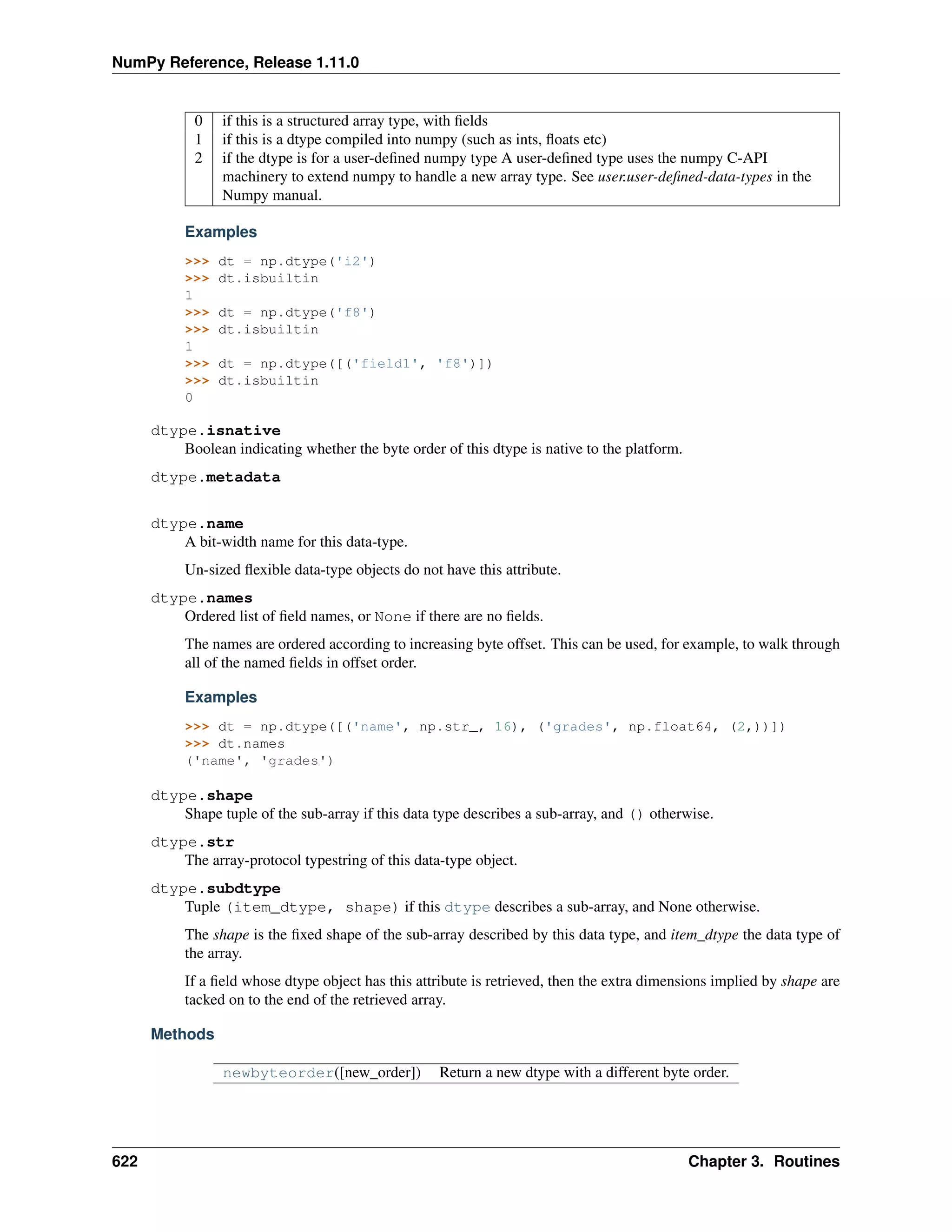 numpy-ref-1.11.0.pdf