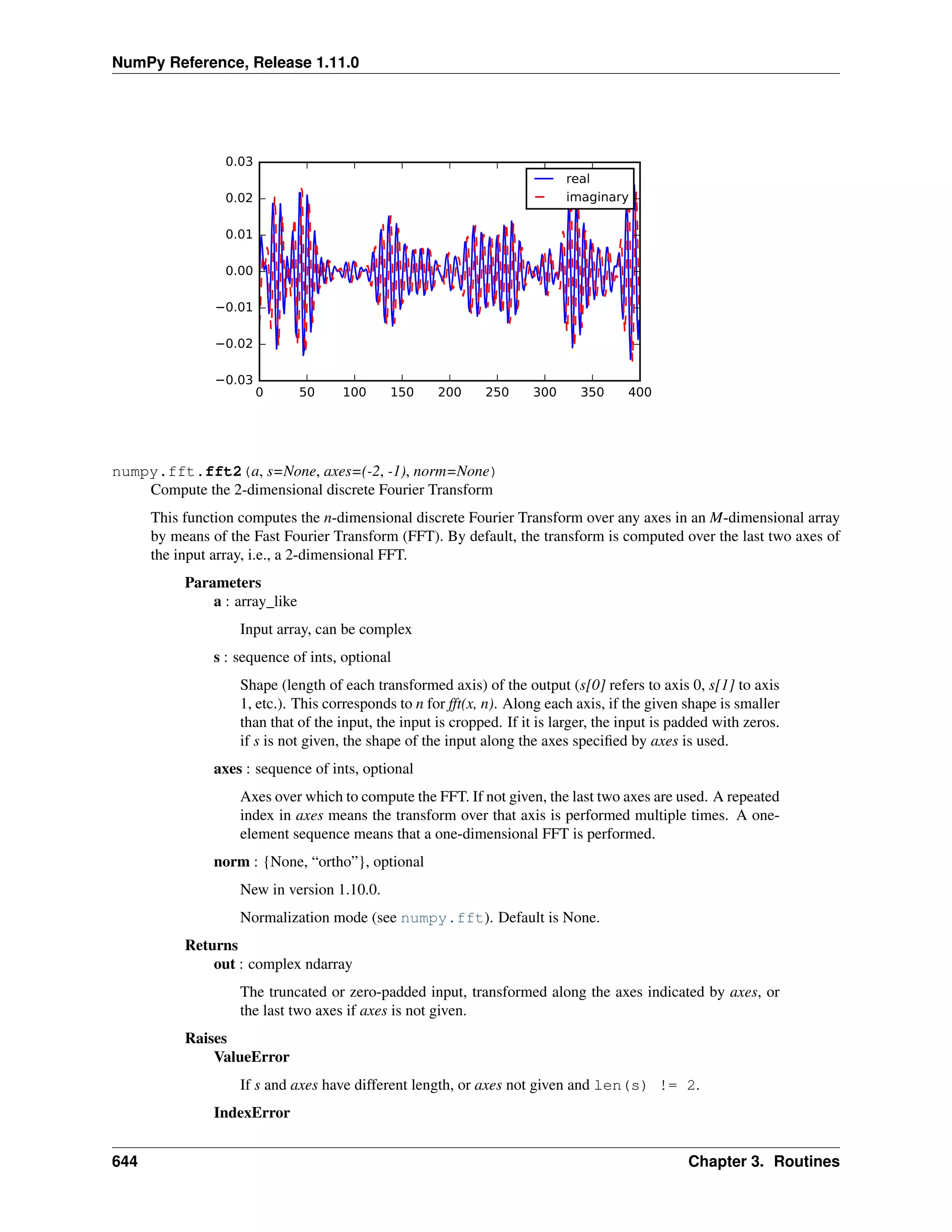 numpy-ref-1.11.0.pdf