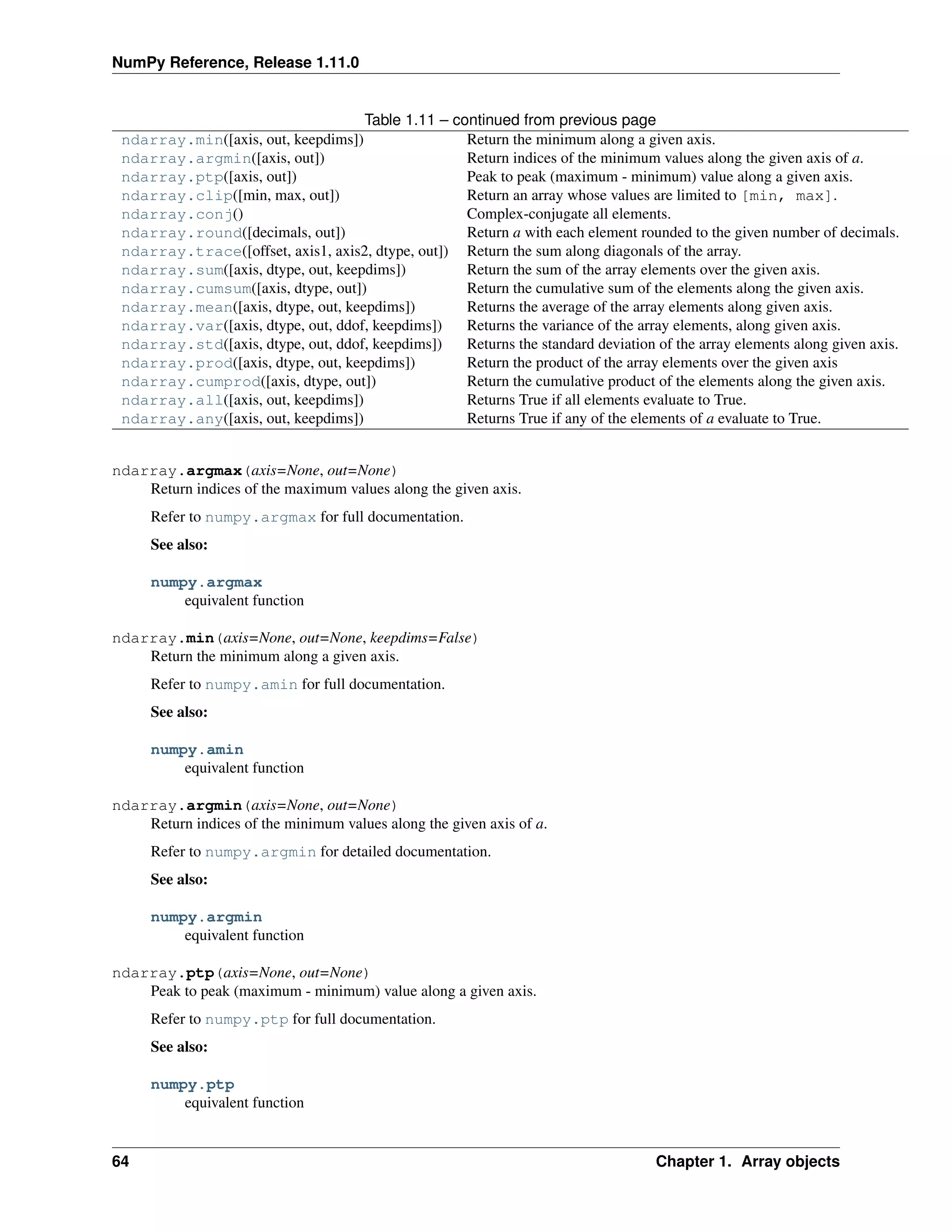 NumPy Reference, Release 1.11.0
Table 1.11 – continued from previous page
ndarray.min([axis, out, keepdims]) Return the minimum along a given axis.
ndarray.argmin([axis, out]) Return indices of the minimum values along the given axis of a.
ndarray.ptp([axis, out]) Peak to peak (maximum - minimum) value along a given axis.
ndarray.clip([min, max, out]) Return an array whose values are limited to [min, max].
ndarray.conj() Complex-conjugate all elements.
ndarray.round([decimals, out]) Return a with each element rounded to the given number of decimals.
ndarray.trace([offset, axis1, axis2, dtype, out]) Return the sum along diagonals of the array.
ndarray.sum([axis, dtype, out, keepdims]) Return the sum of the array elements over the given axis.
ndarray.cumsum([axis, dtype, out]) Return the cumulative sum of the elements along the given axis.
ndarray.mean([axis, dtype, out, keepdims]) Returns the average of the array elements along given axis.
ndarray.var([axis, dtype, out, ddof, keepdims]) Returns the variance of the array elements, along given axis.
ndarray.std([axis, dtype, out, ddof, keepdims]) Returns the standard deviation of the array elements along given axis.
ndarray.prod([axis, dtype, out, keepdims]) Return the product of the array elements over the given axis
ndarray.cumprod([axis, dtype, out]) Return the cumulative product of the elements along the given axis.
ndarray.all([axis, out, keepdims]) Returns True if all elements evaluate to True.
ndarray.any([axis, out, keepdims]) Returns True if any of the elements of a evaluate to True.
ndarray.argmax(axis=None, out=None)
Return indices of the maximum values along the given axis.
Refer to numpy.argmax for full documentation.
See also:
numpy.argmax
equivalent function
ndarray.min(axis=None, out=None, keepdims=False)
Return the minimum along a given axis.
Refer to numpy.amin for full documentation.
See also:
numpy.amin
equivalent function
ndarray.argmin(axis=None, out=None)
Return indices of the minimum values along the given axis of a.
Refer to numpy.argmin for detailed documentation.
See also:
numpy.argmin
equivalent function
ndarray.ptp(axis=None, out=None)
Peak to peak (maximum - minimum) value along a given axis.
Refer to numpy.ptp for full documentation.
See also:
numpy.ptp
equivalent function
64 Chapter 1. Array objects
 
