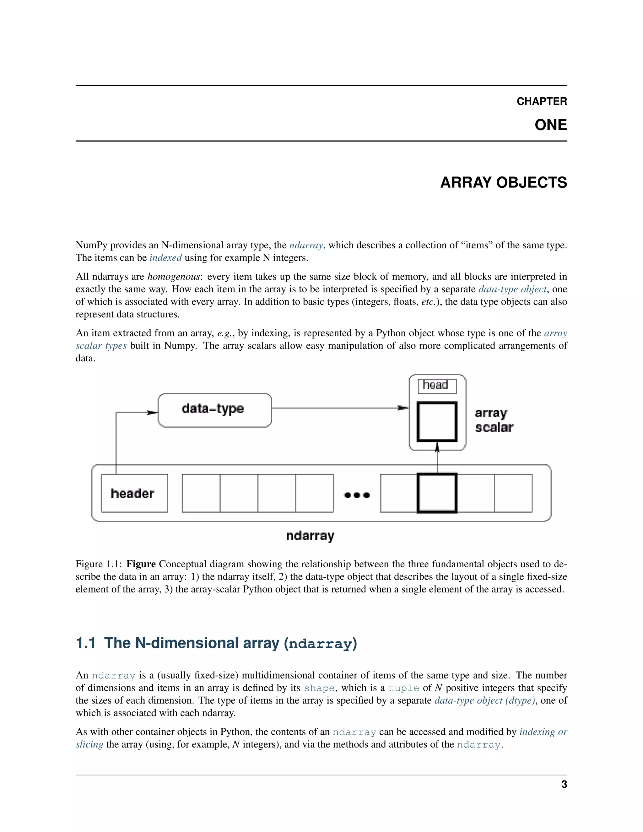 CHAPTER
ONE
ARRAY OBJECTS
NumPy provides an N-dimensional array type, the ndarray, which describes a collection of “items” of the same type.
The items can be indexed using for example N integers.
All ndarrays are homogenous: every item takes up the same size block of memory, and all blocks are interpreted in
exactly the same way. How each item in the array is to be interpreted is specified by a separate data-type object, one
of which is associated with every array. In addition to basic types (integers, floats, etc.), the data type objects can also
represent data structures.
An item extracted from an array, e.g., by indexing, is represented by a Python object whose type is one of the array
scalar types built in Numpy. The array scalars allow easy manipulation of also more complicated arrangements of
data.
Figure 1.1: Figure Conceptual diagram showing the relationship between the three fundamental objects used to de-
scribe the data in an array: 1) the ndarray itself, 2) the data-type object that describes the layout of a single fixed-size
element of the array, 3) the array-scalar Python object that is returned when a single element of the array is accessed.
1.1 The N-dimensional array (ndarray)
An ndarray is a (usually fixed-size) multidimensional container of items of the same type and size. The number
of dimensions and items in an array is defined by its shape, which is a tuple of N positive integers that specify
the sizes of each dimension. The type of items in the array is specified by a separate data-type object (dtype), one of
which is associated with each ndarray.
As with other container objects in Python, the contents of an ndarray can be accessed and modified by indexing or
slicing the array (using, for example, N integers), and via the methods and attributes of the ndarray.
3
 