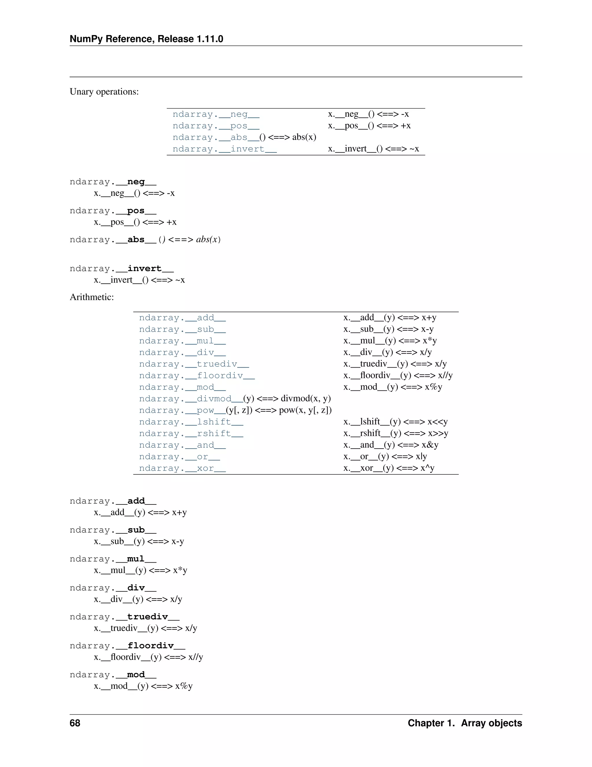 NumPy Reference, Release 1.11.0
Unary operations:
ndarray.__neg__ x.__neg__() <==> -x
ndarray.__pos__ x.__pos__() <==> +x
ndarray.__abs__() <==> abs(x)
ndarray.__invert__ x.__invert__() <==> ~x
ndarray.__neg__
x.__neg__() <==> -x
ndarray.__pos__
x.__pos__() <==> +x
ndarray.__abs__() <==> abs(x)
ndarray.__invert__
x.__invert__() <==> ~x
Arithmetic:
ndarray.__add__ x.__add__(y) <==> x+y
ndarray.__sub__ x.__sub__(y) <==> x-y
ndarray.__mul__ x.__mul__(y) <==> x*y
ndarray.__div__ x.__div__(y) <==> x/y
ndarray.__truediv__ x.__truediv__(y) <==> x/y
ndarray.__floordiv__ x.__floordiv__(y) <==> x//y
ndarray.__mod__ x.__mod__(y) <==> x%y
ndarray.__divmod__(y) <==> divmod(x, y)
ndarray.__pow__(y[, z]) <==> pow(x, y[, z])
ndarray.__lshift__ x.__lshift__(y) <==> x<<y
ndarray.__rshift__ x.__rshift__(y) <==> x>>y
ndarray.__and__ x.__and__(y) <==> x&y
ndarray.__or__ x.__or__(y) <==> x|y
ndarray.__xor__ x.__xor__(y) <==> x^y
ndarray.__add__
x.__add__(y) <==> x+y
ndarray.__sub__
x.__sub__(y) <==> x-y
ndarray.__mul__
x.__mul__(y) <==> x*y
ndarray.__div__
x.__div__(y) <==> x/y
ndarray.__truediv__
x.__truediv__(y) <==> x/y
ndarray.__floordiv__
x.__floordiv__(y) <==> x//y
ndarray.__mod__
x.__mod__(y) <==> x%y
68 Chapter 1. Array objects
 