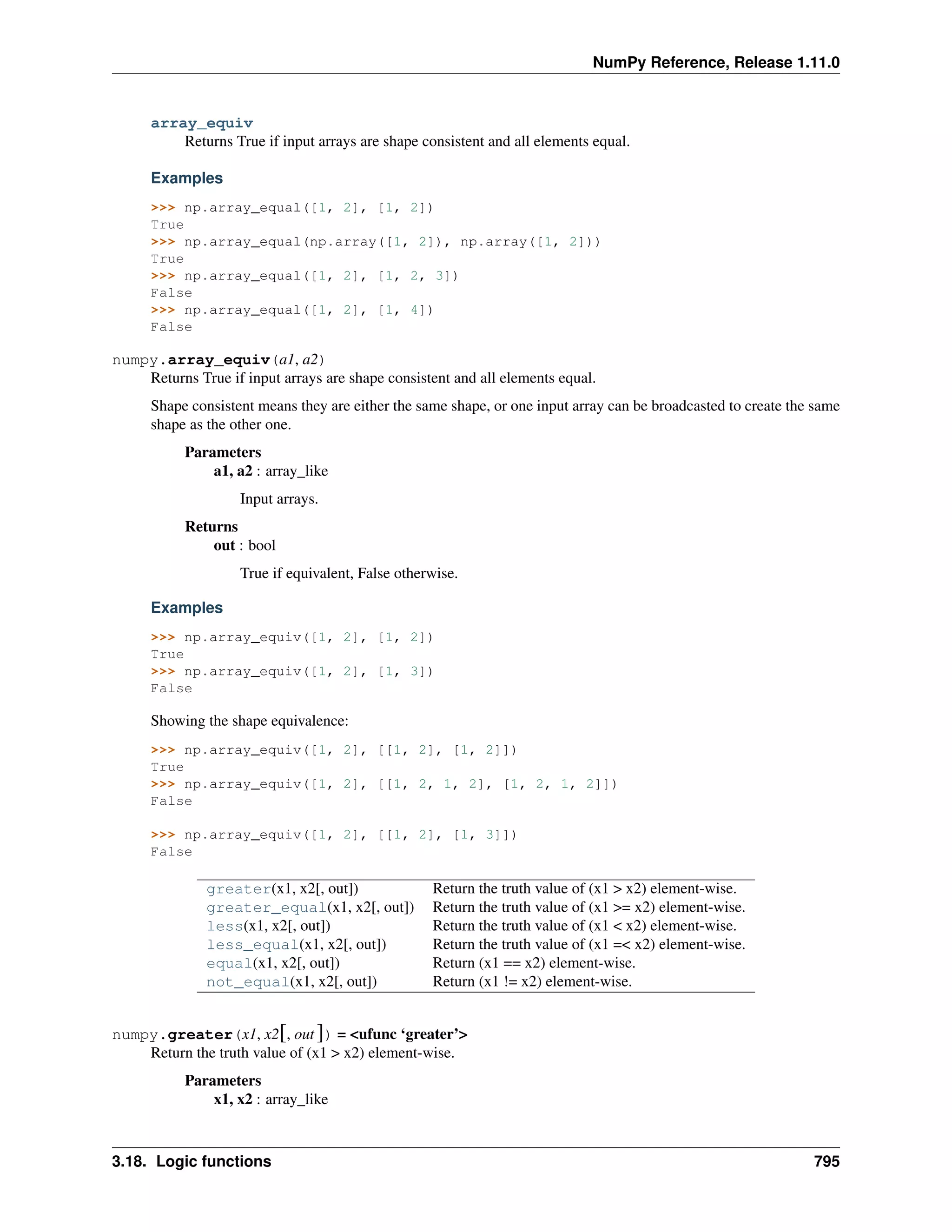 numpy-ref-1.11.0.pdf