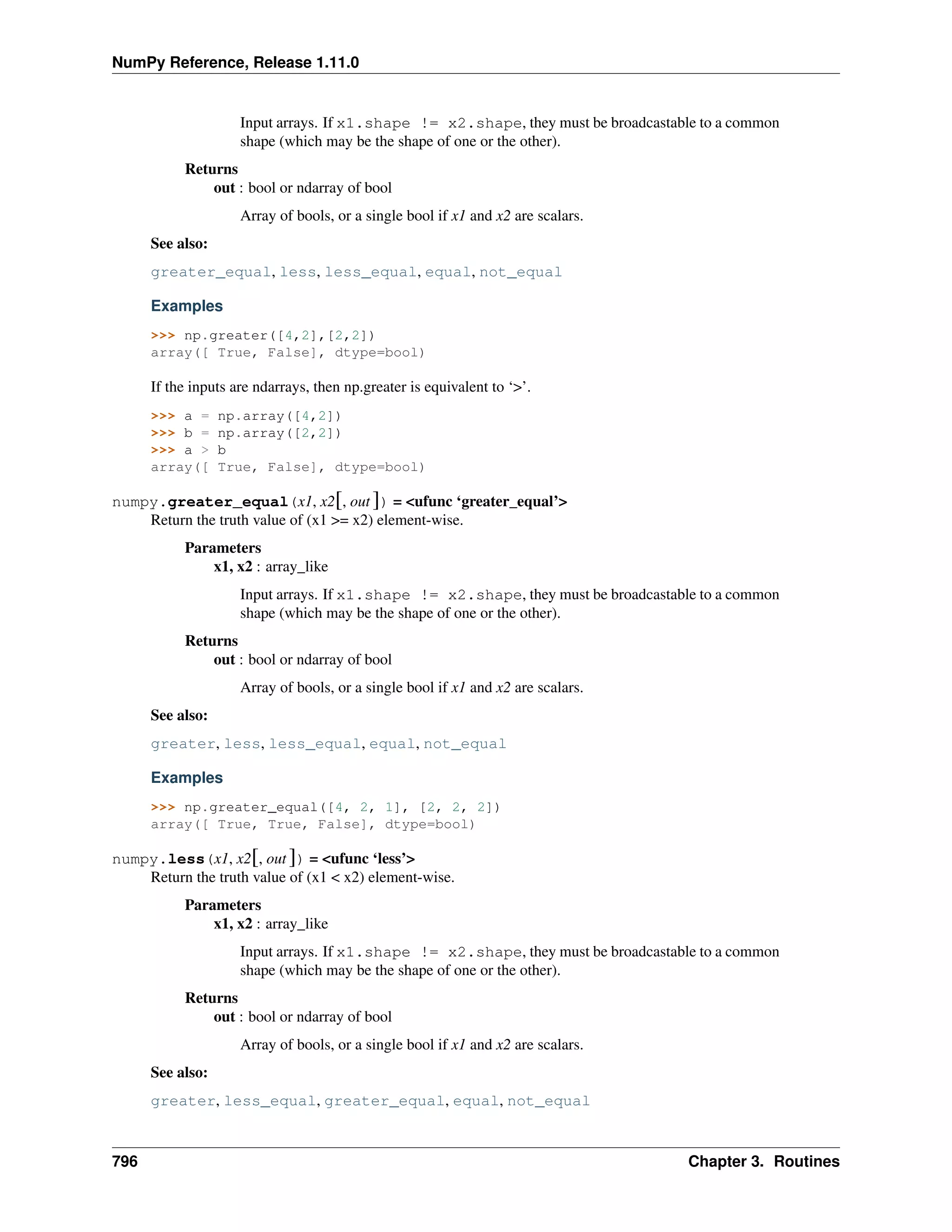 numpy-ref-1.11.0.pdf