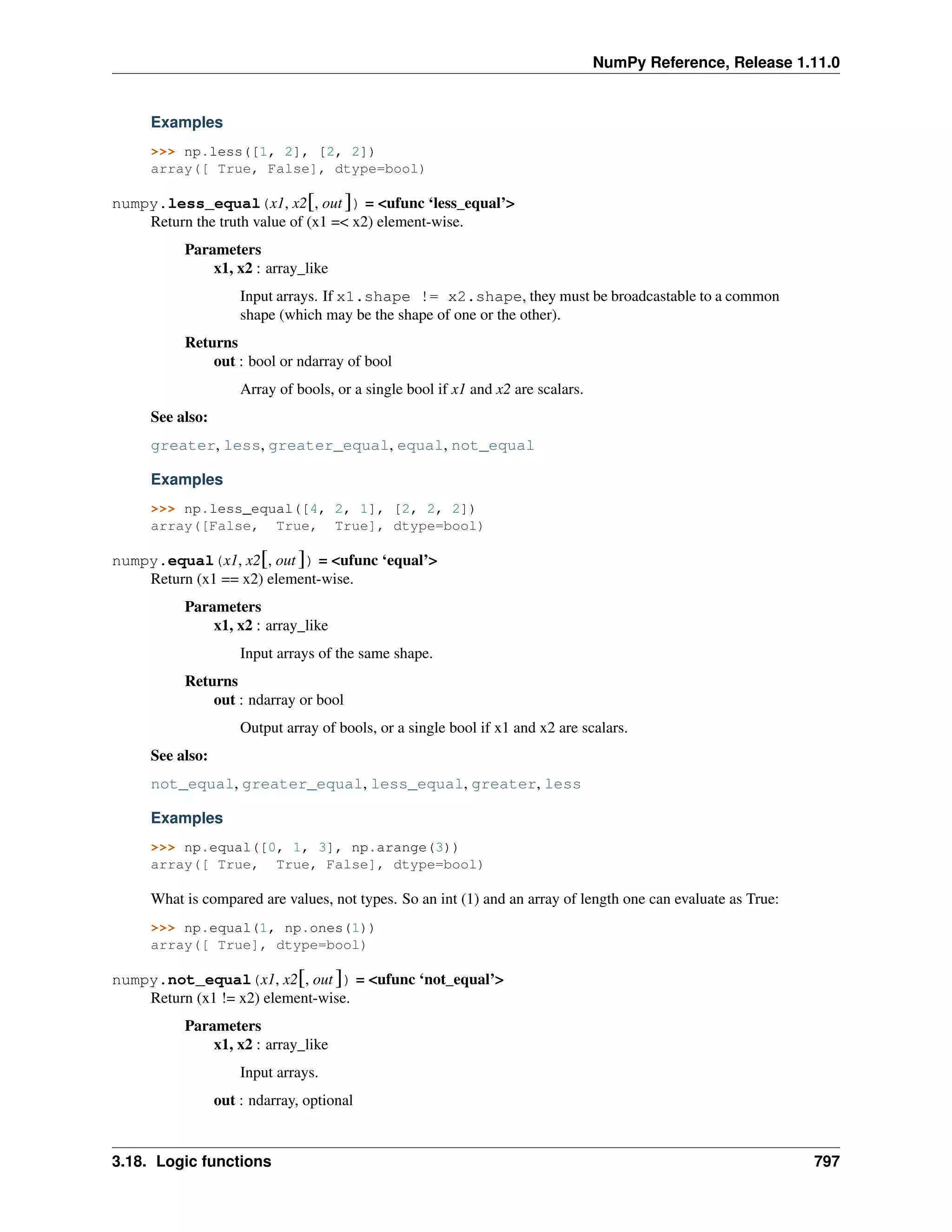 numpy-ref-1.11.0.pdf