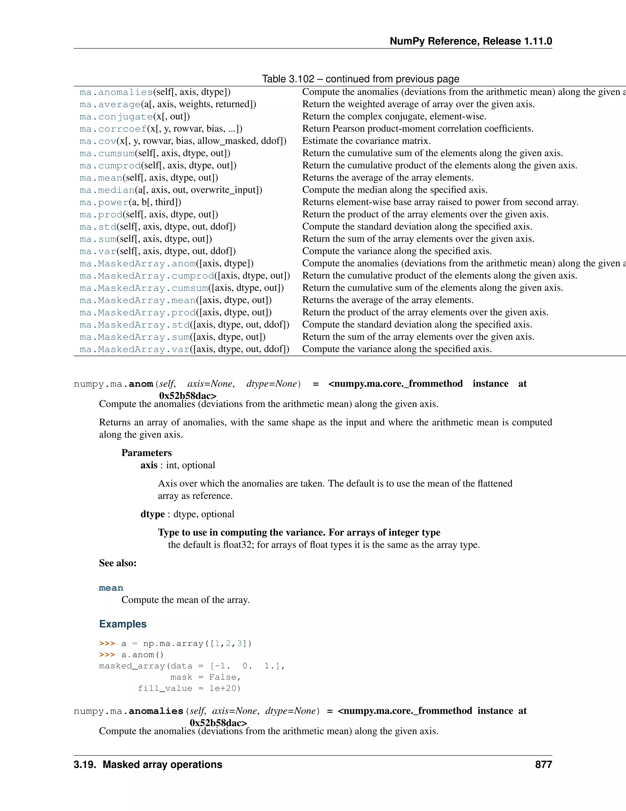 numpy-ref-1.11.0.pdf