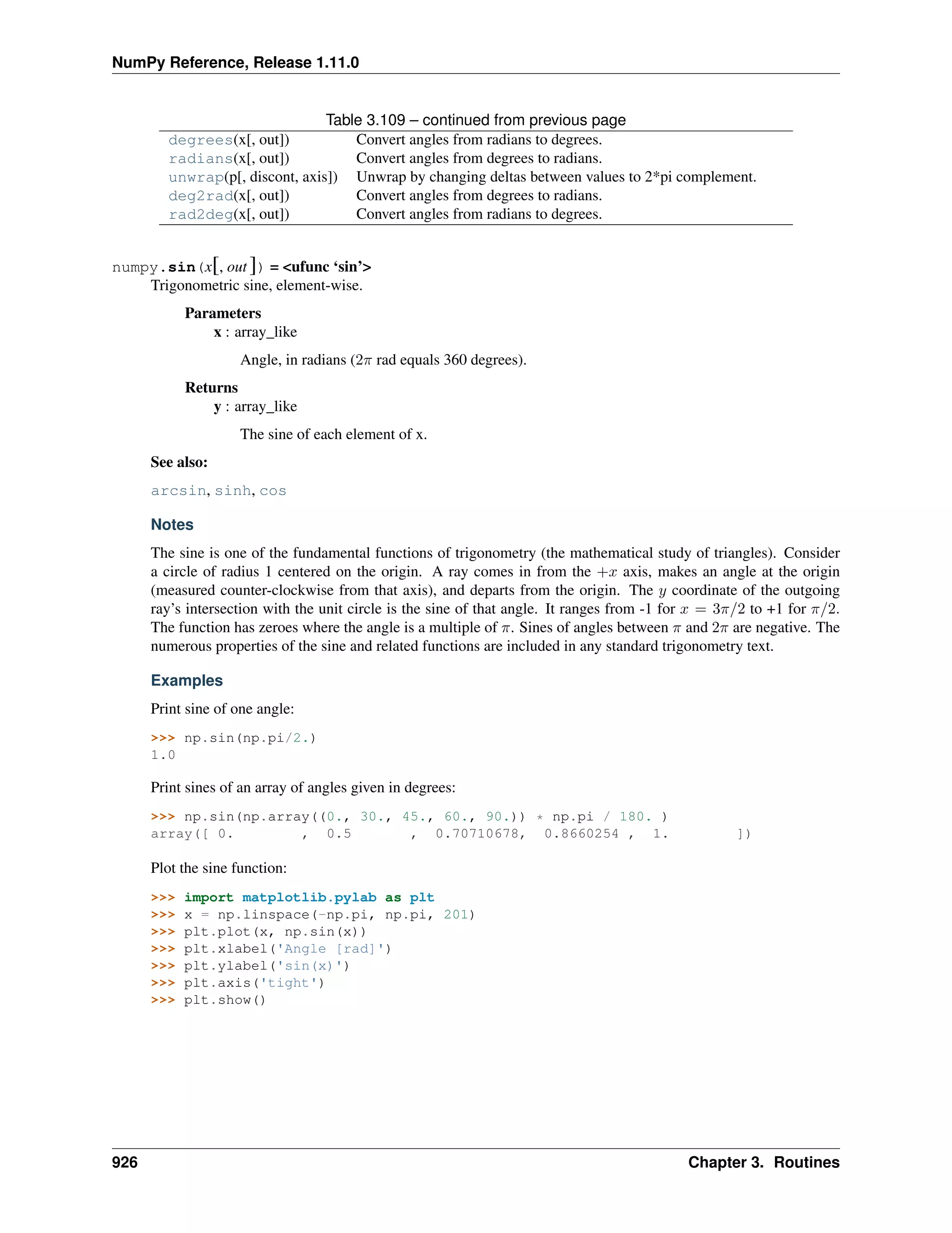 numpy-ref-1.11.0.pdf