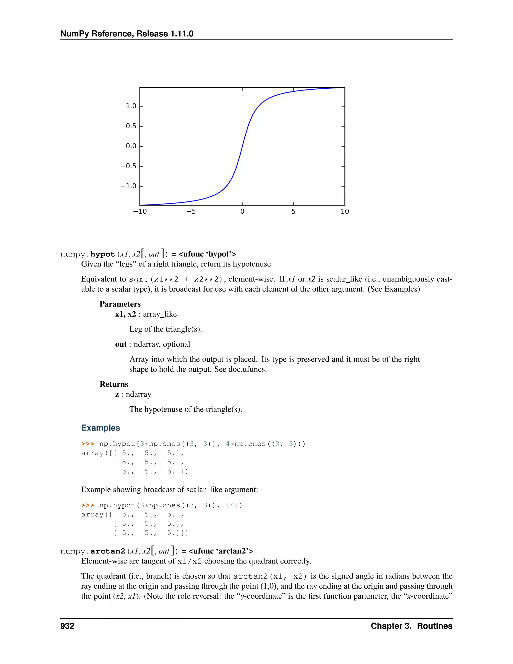numpy-ref-1.11.0.pdf