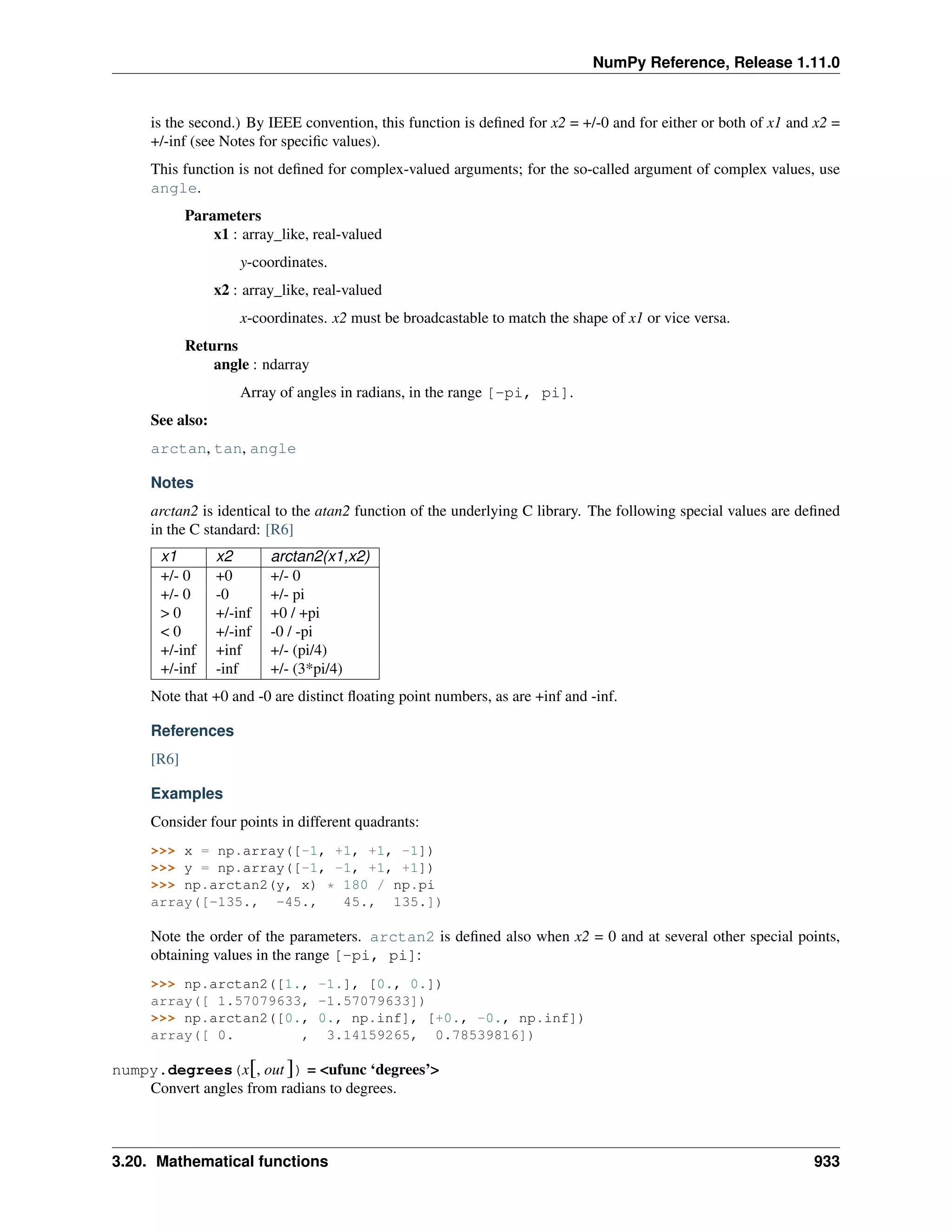 numpy-ref-1.11.0.pdf
