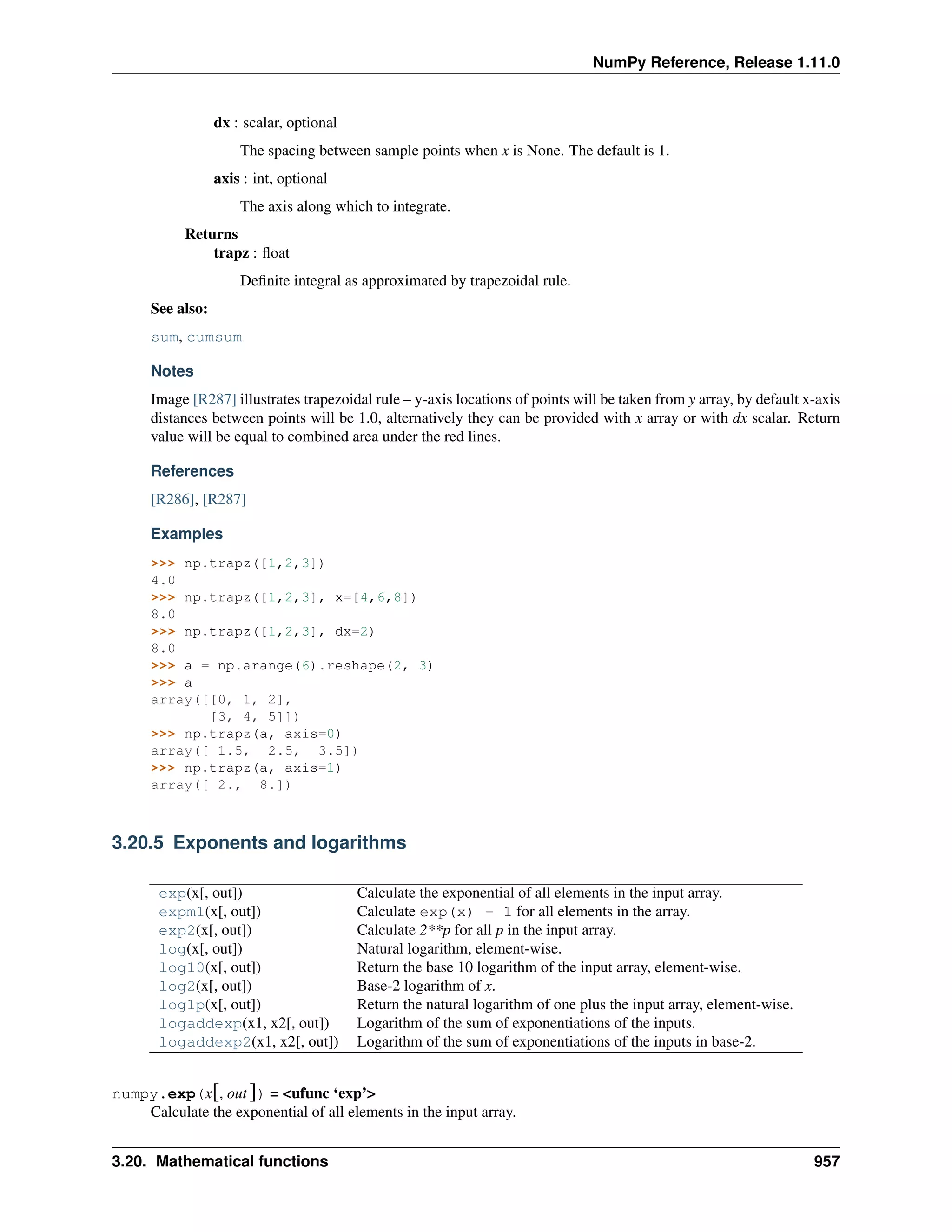 numpy-ref-1.11.0.pdf