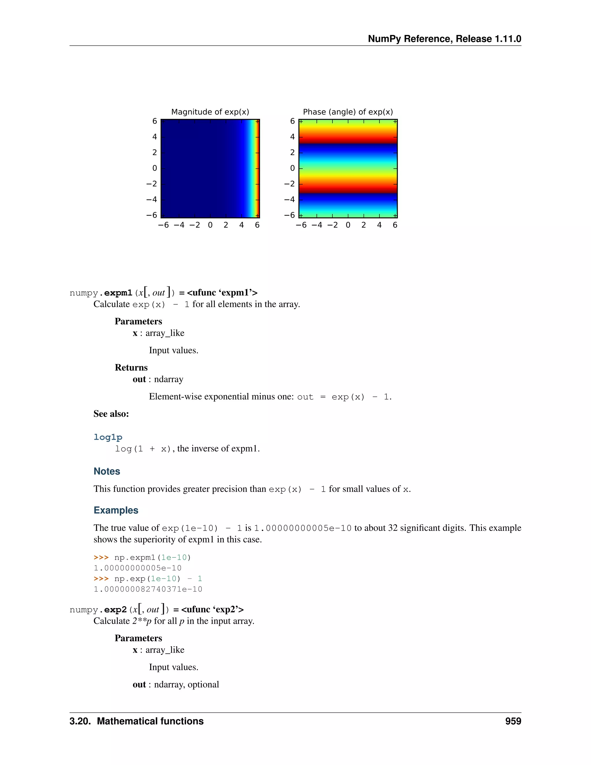 numpy-ref-1.11.0.pdf