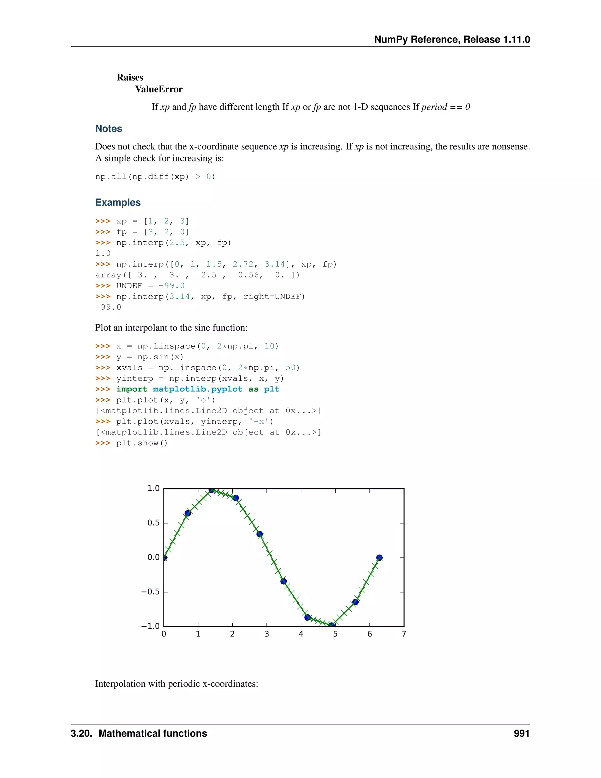 numpy-ref-1.11.0.pdf