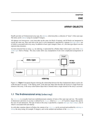 numpy-ref-1.11.0.pdf