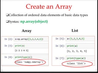 Numpy_defintion_description_usage_examples.pptx