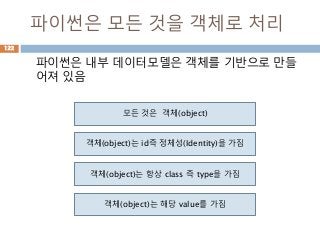 파이썬은 모든 것을 객체로 처리
파이썬은 내부 데이터모델은 객체를 기반으로 만들
어져 있음
122
모든 것은 객체(object)
객체(object)는 id즉 정체성(Identity)을 가짐
객체(object)는 항상 class 즉 type을 가짐
객체(object)는 해당 value를 가짐
 