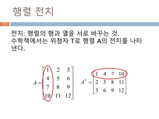 행렬이란115
 