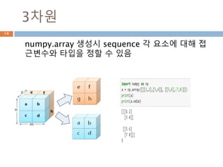 3차원
numpy.array 생성시 sequence 각 요소에 대해 접
근변수와 타입을 정할 수 있음
14
 