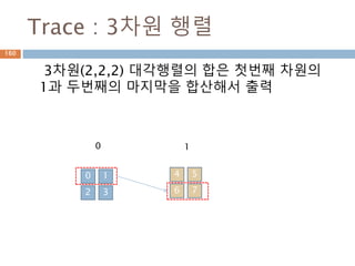 Inner 예시 : 3차원
a(2,3,2) 행렬과 b(2,2)행렬의 마지막 차수가 같
으므로 계산결과는 out.shape = a.shape[:-1] +
b.shape[:-1]
160
 
