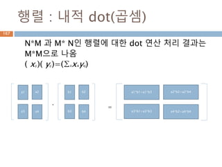 tensordot
Tensordot 함수에 axes를 0으로 줄 경우
tensor product을 연산
167
 