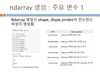 Ndarray 속성19
 